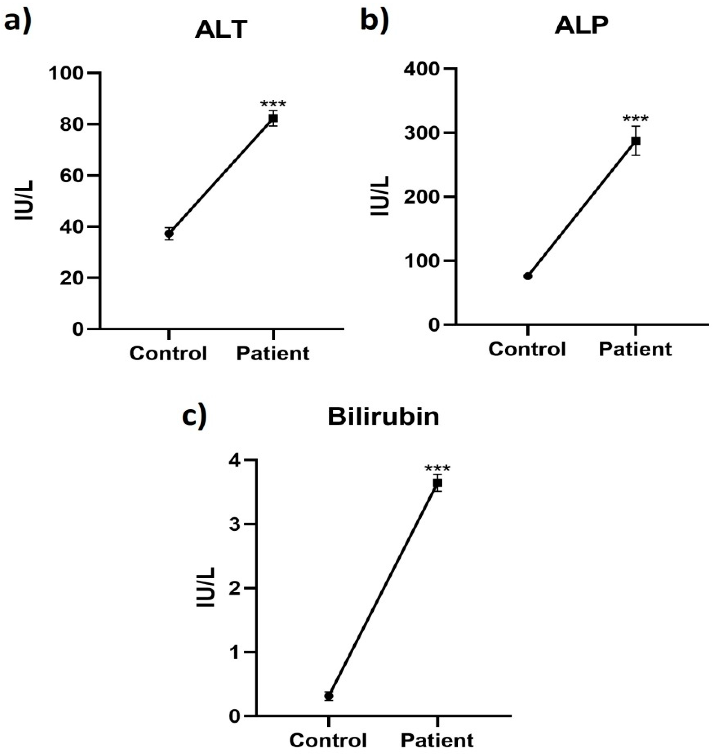 Pathogens 12 00392 g005