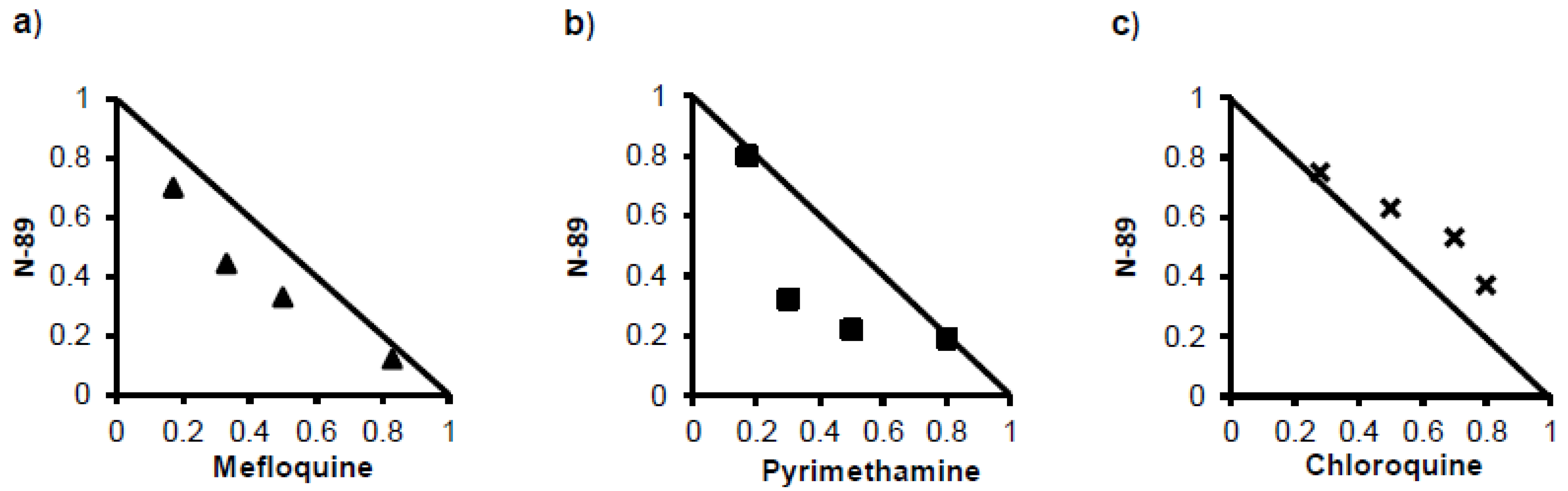 Pathogens 12 00398 g002