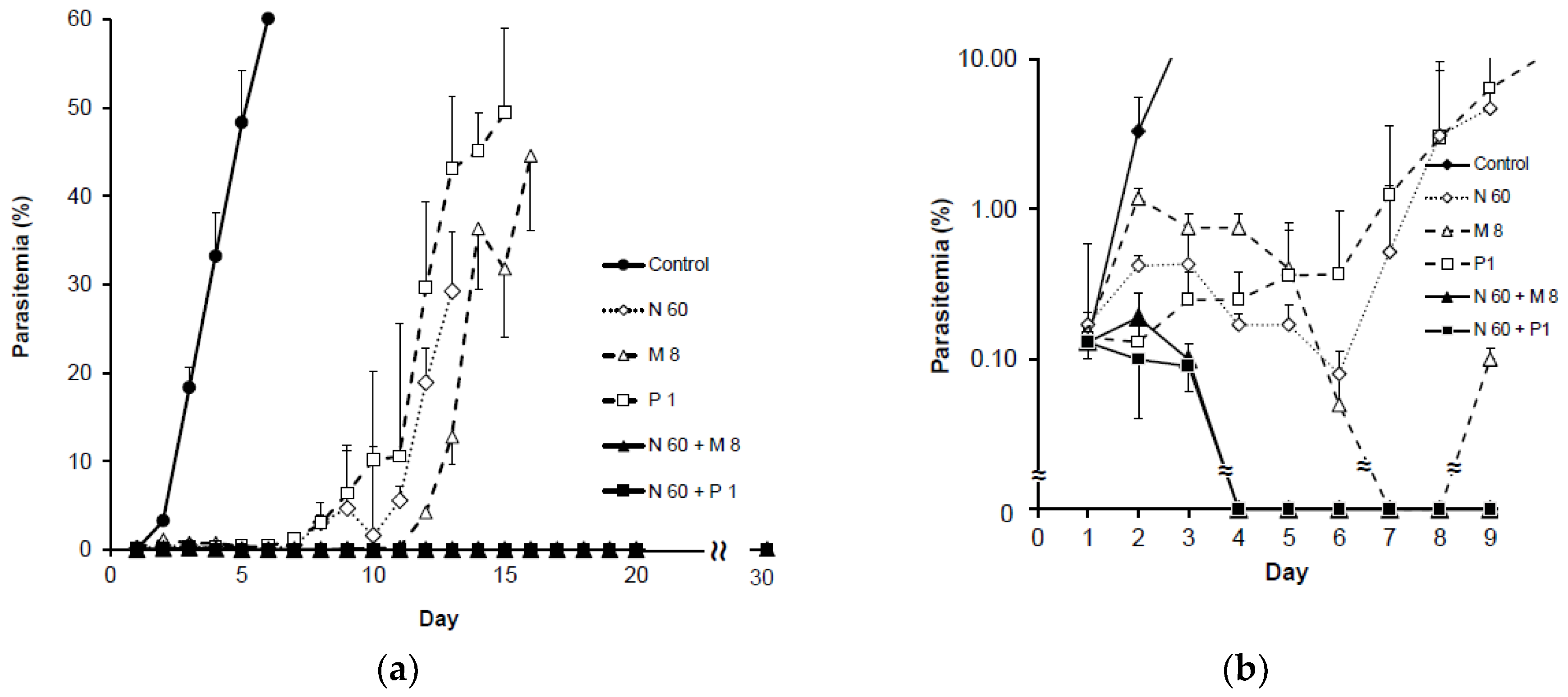 Pathogens 12 00398 g004a