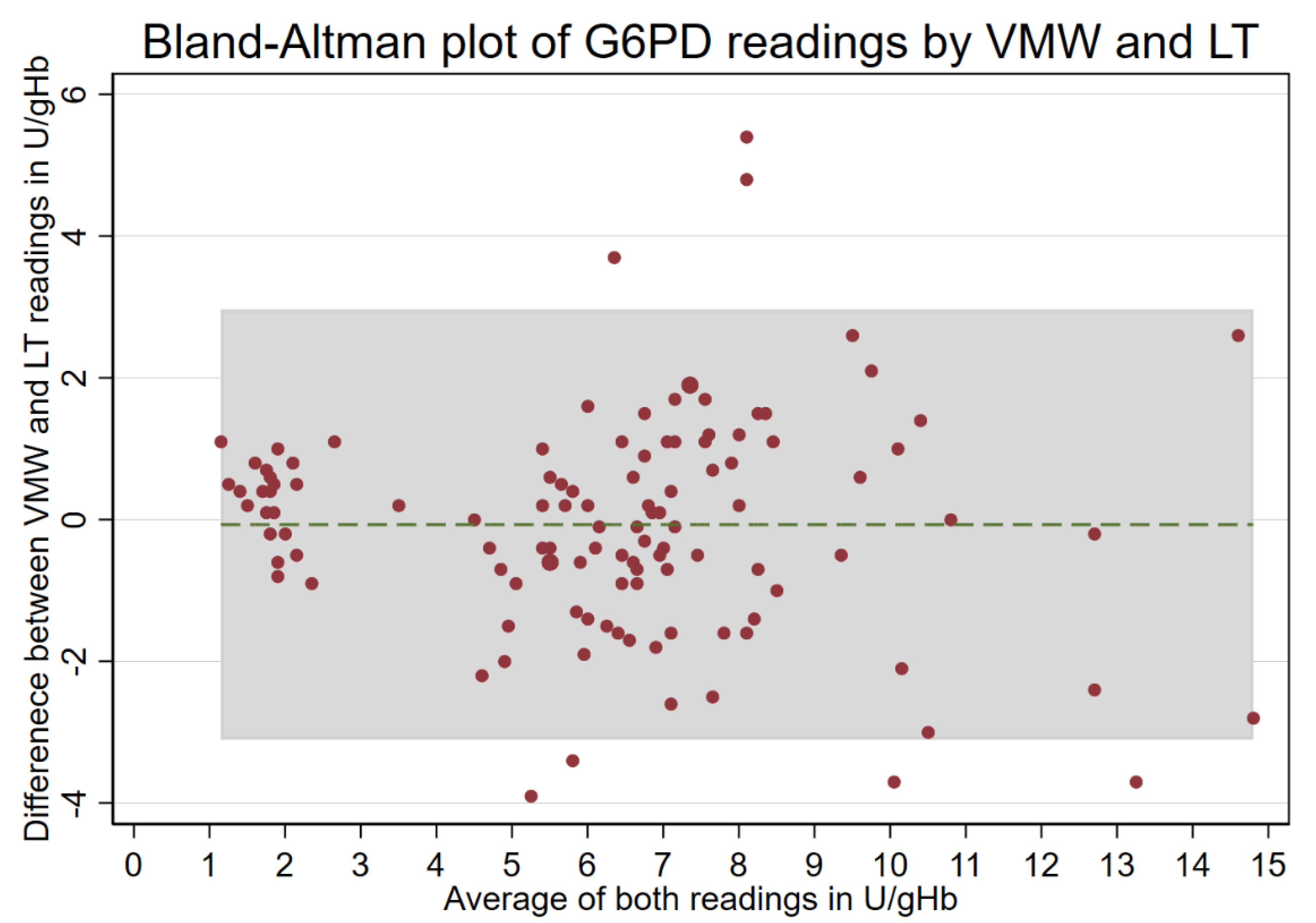 Pathogens 12 00400 g002
