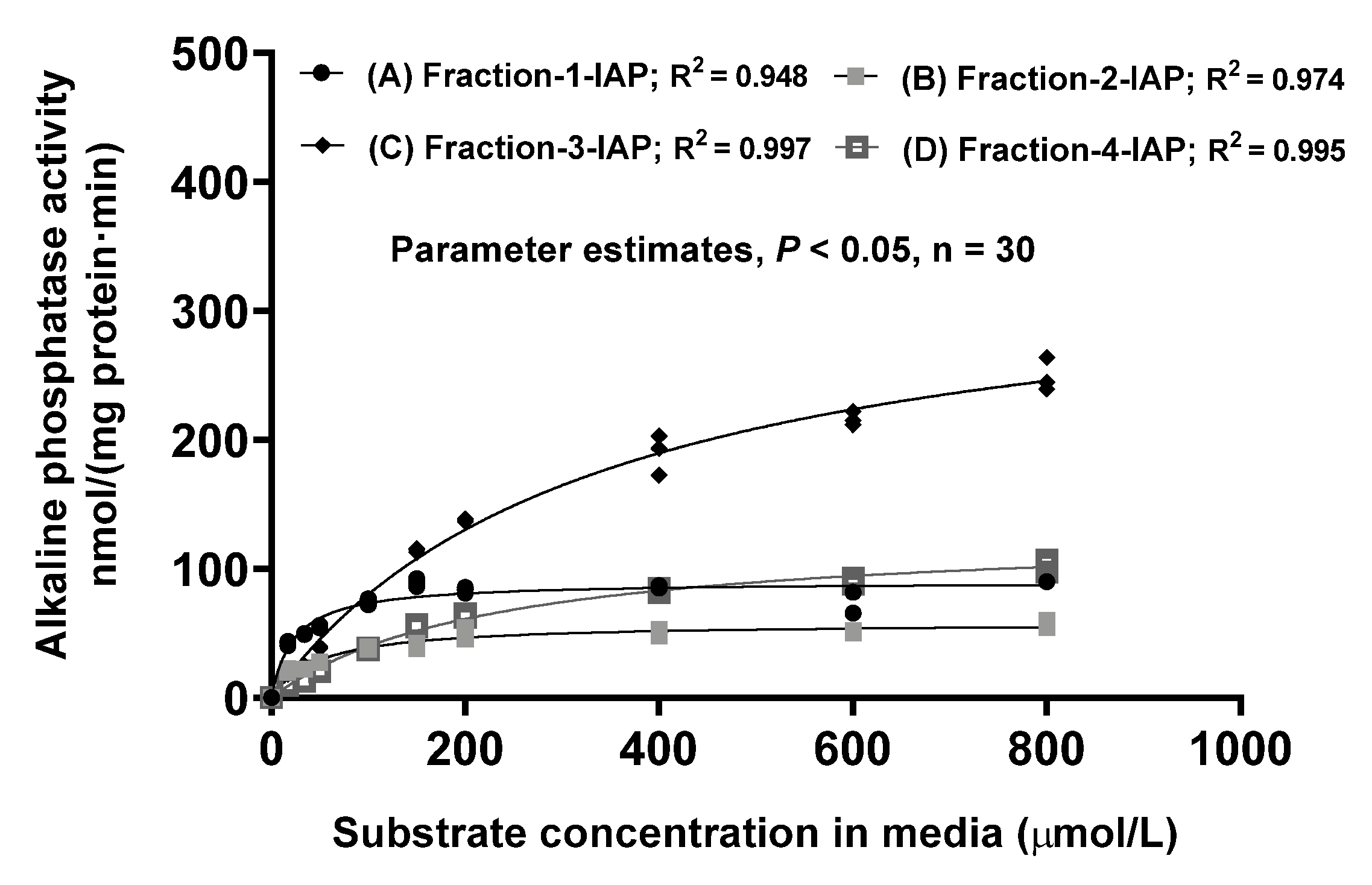 Pathogens 12 00407 g003 Pathogens 12 00407 g003