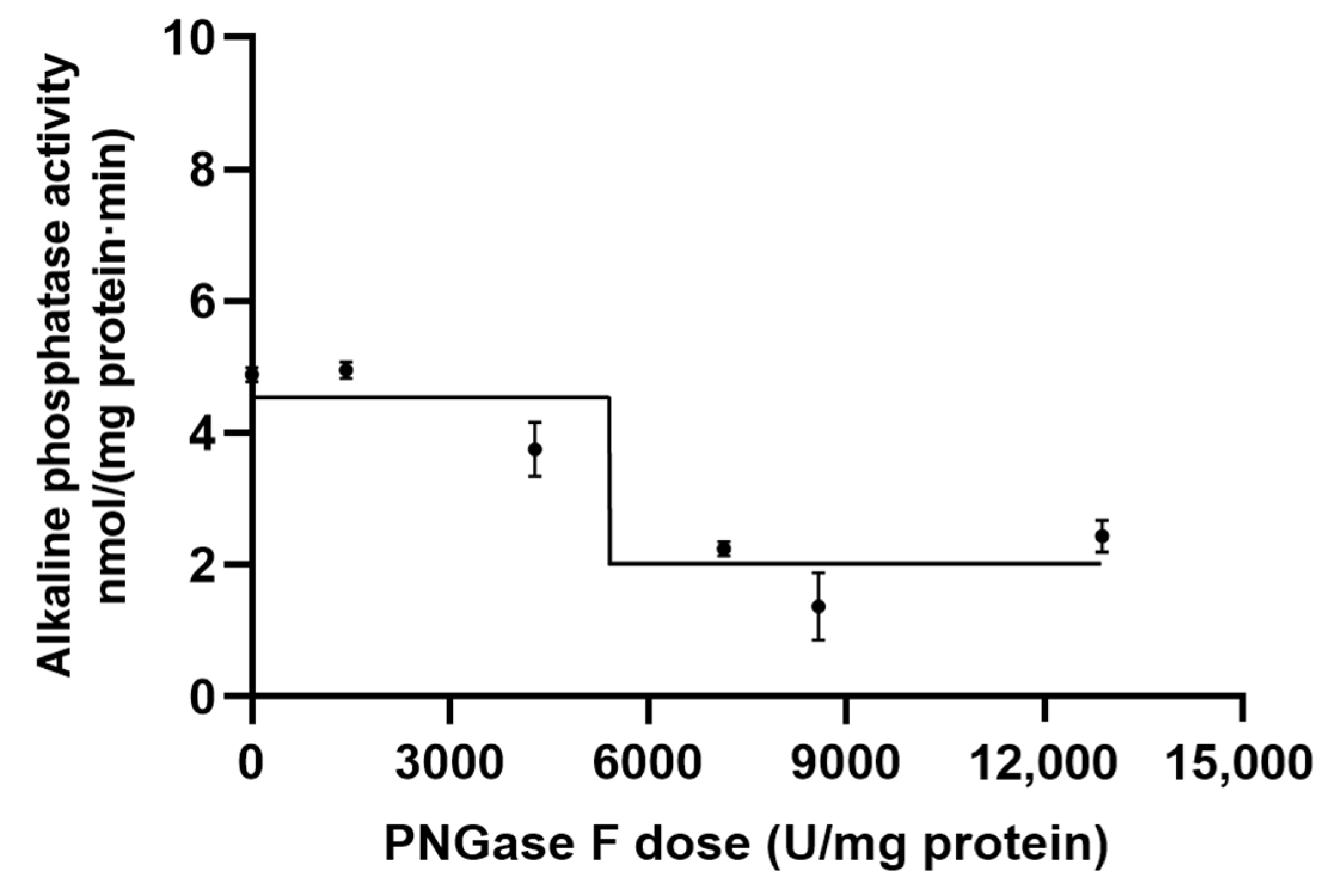 Pathogens 12 00407 g005 Pathogens 12 00407 g005