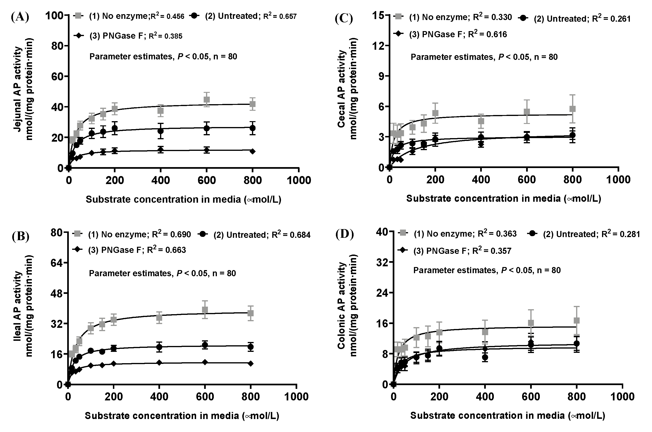 Pathogens 12 00407 g006 Pathogens 12 00407 g006