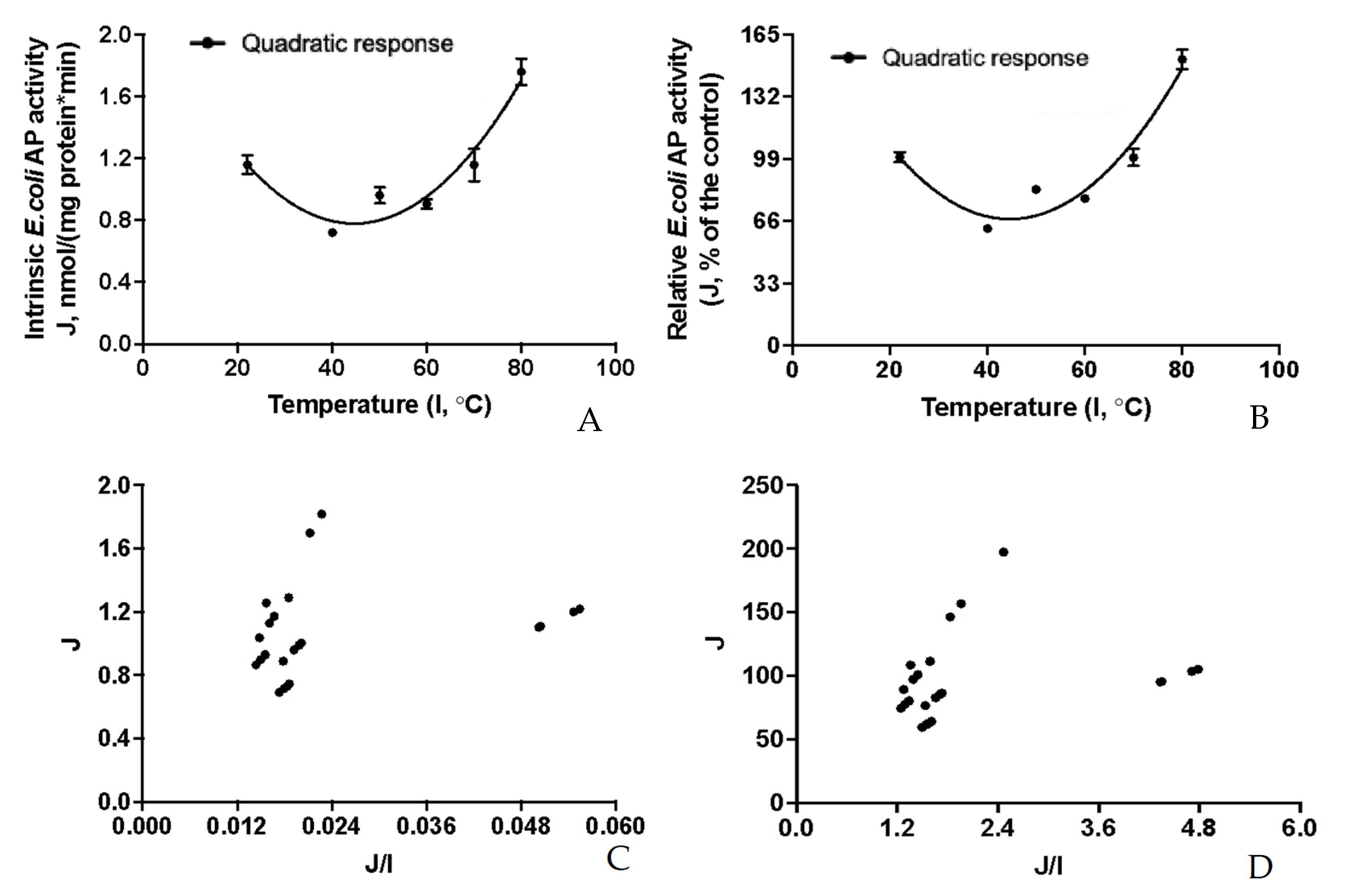 Pathogens 12 00407 g008 Pathogens 12 00407 g008