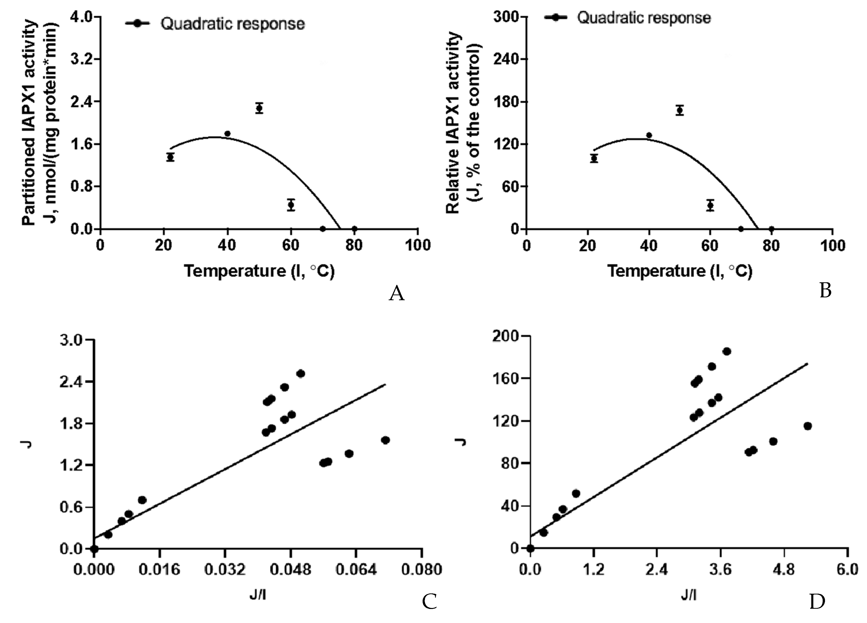 Pathogens 12 00407 g009 Pathogens 12 00407 g009