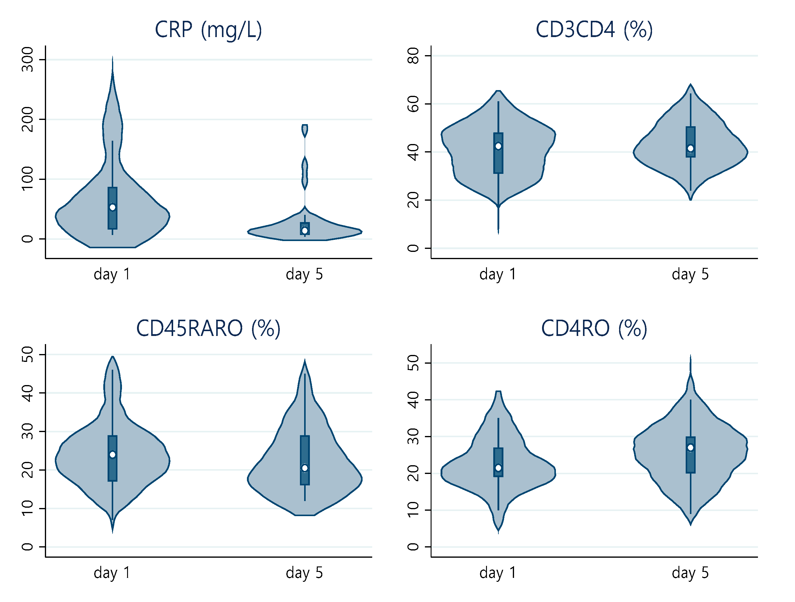 Pathogens 12 00414 g001 Pathogens 12 00414 g001