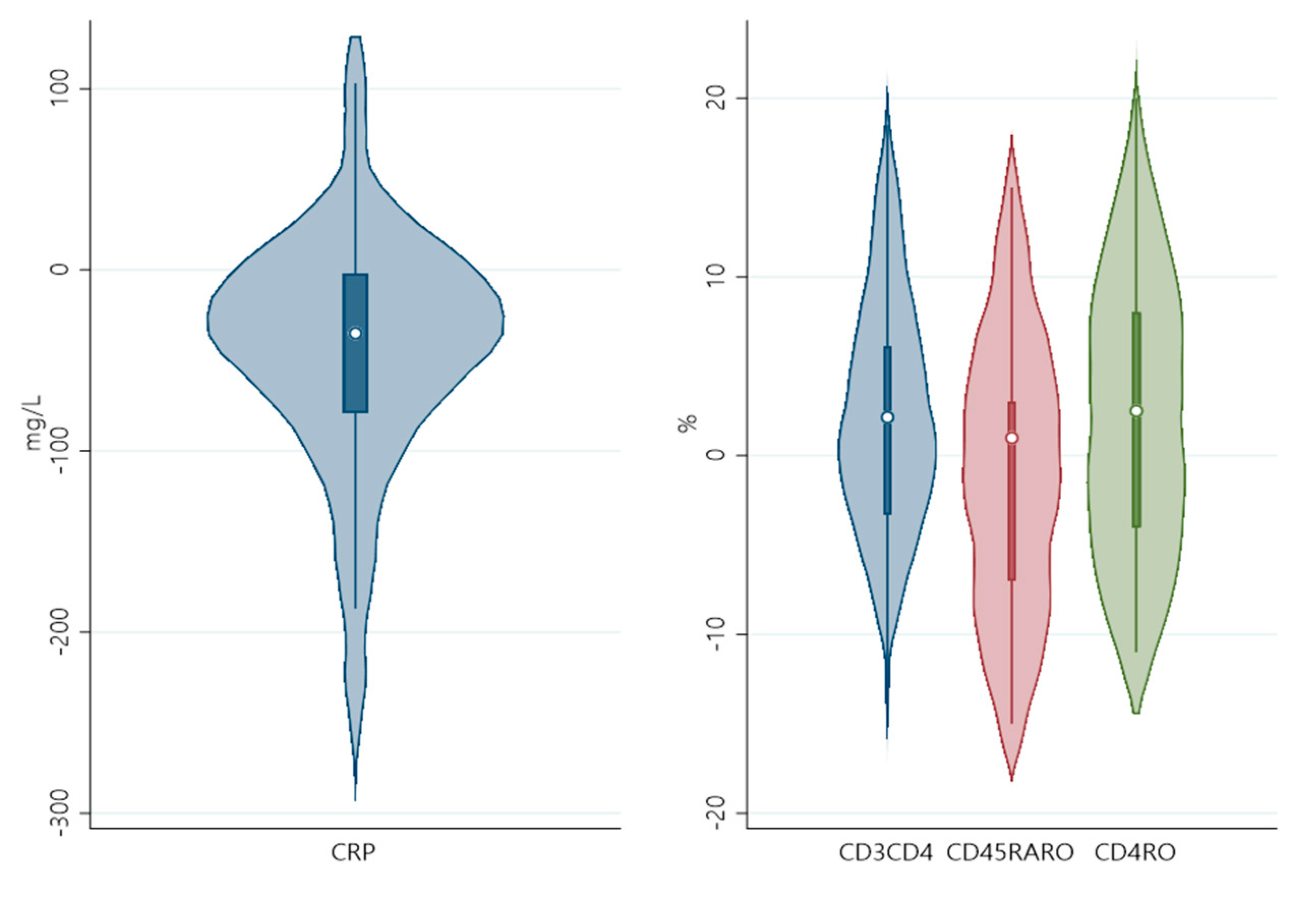 Pathogens 12 00414 g002 Pathogens 12 00414 g002