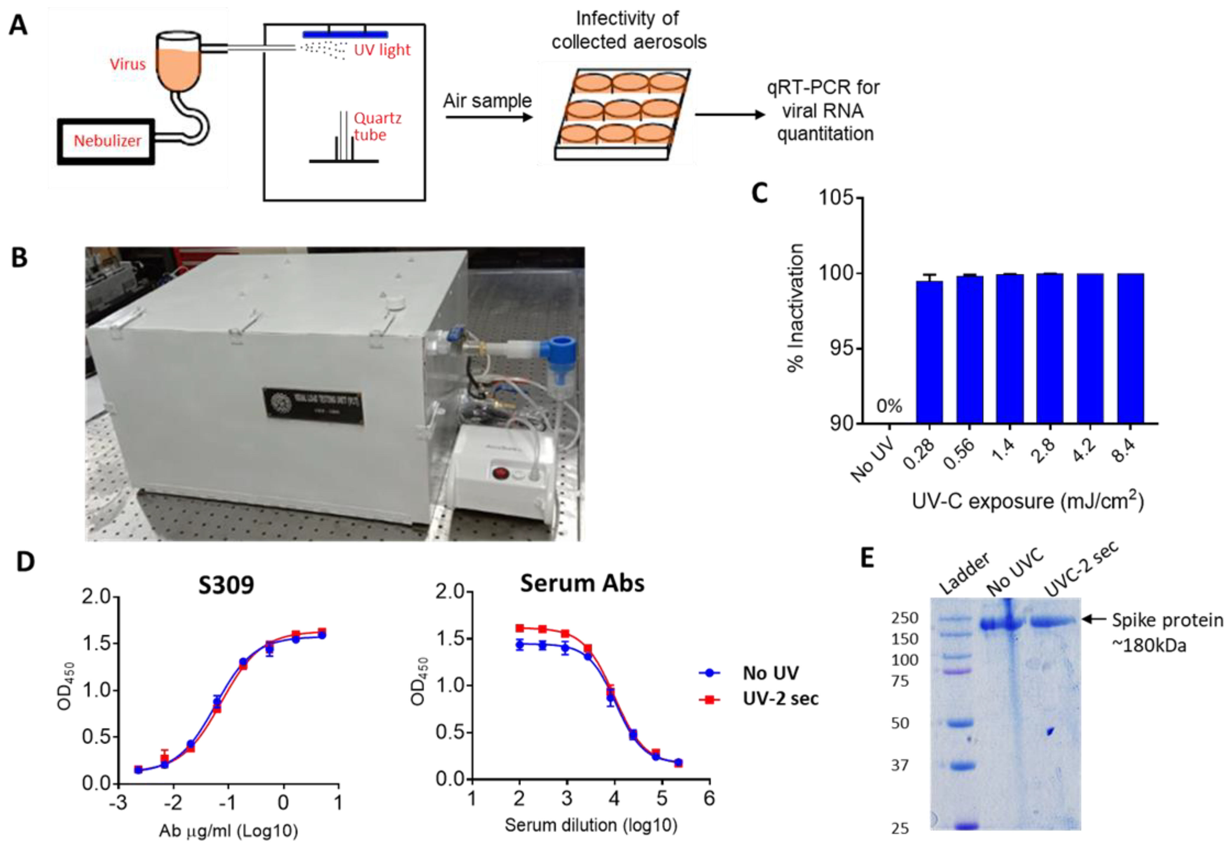 Pathogens 12 00419 g003
