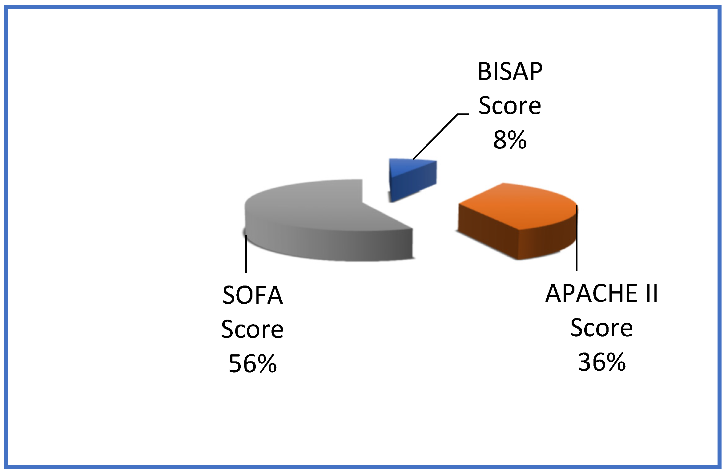 Pathogens 12 00428 g001