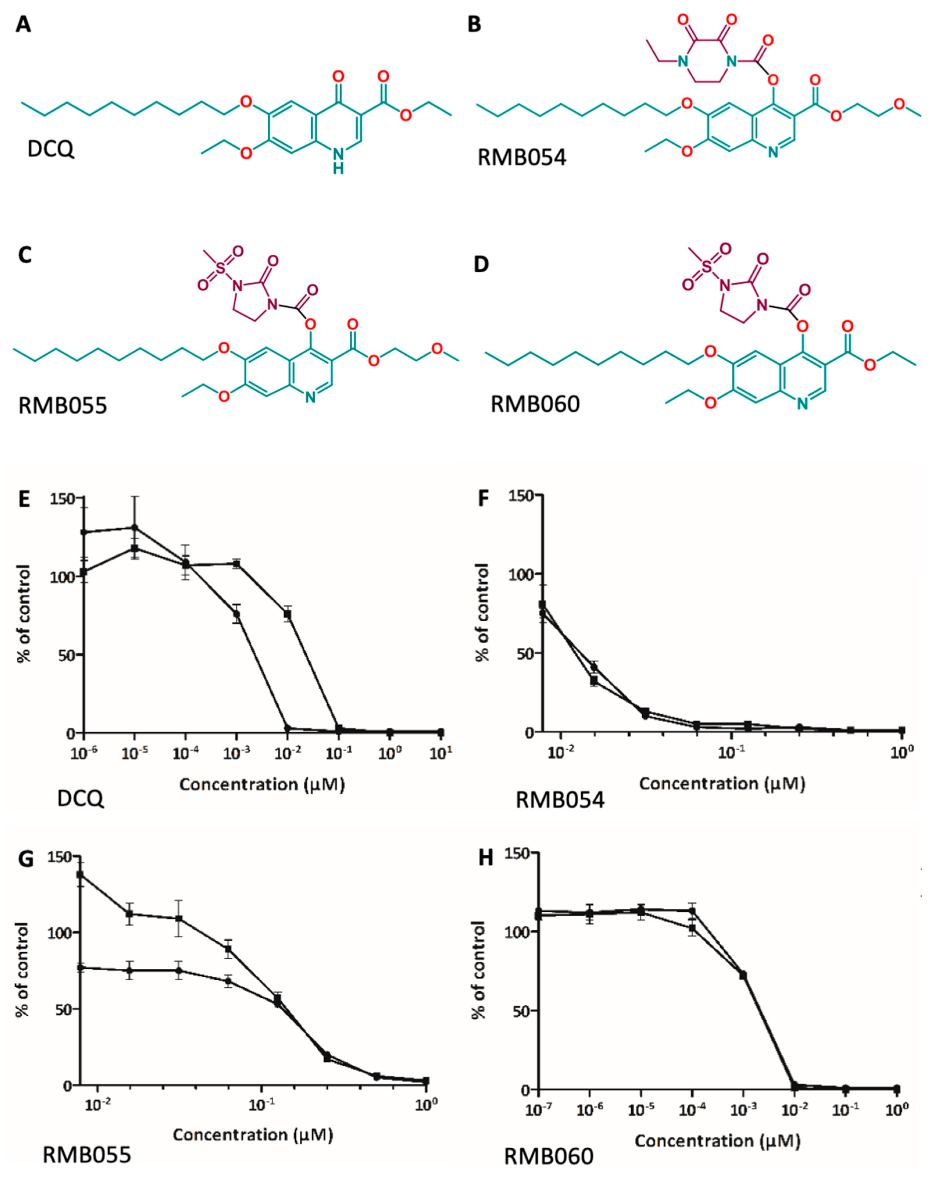 Pathogens 12 00447 g001