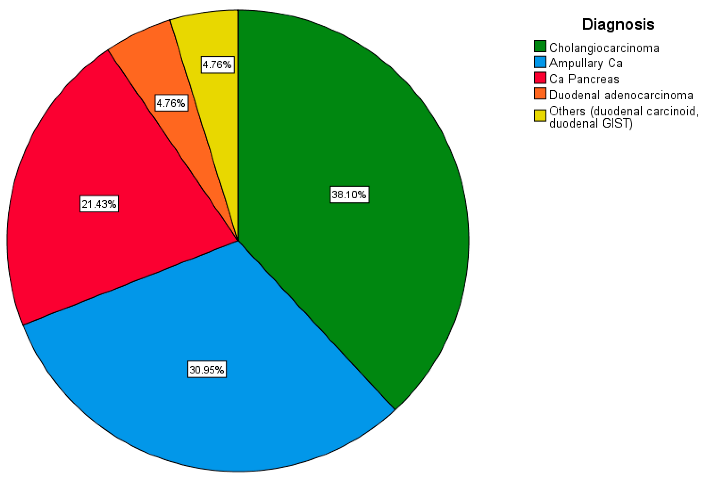 Pathogens 12 00448 g006 Pathogens 12 00448 g006