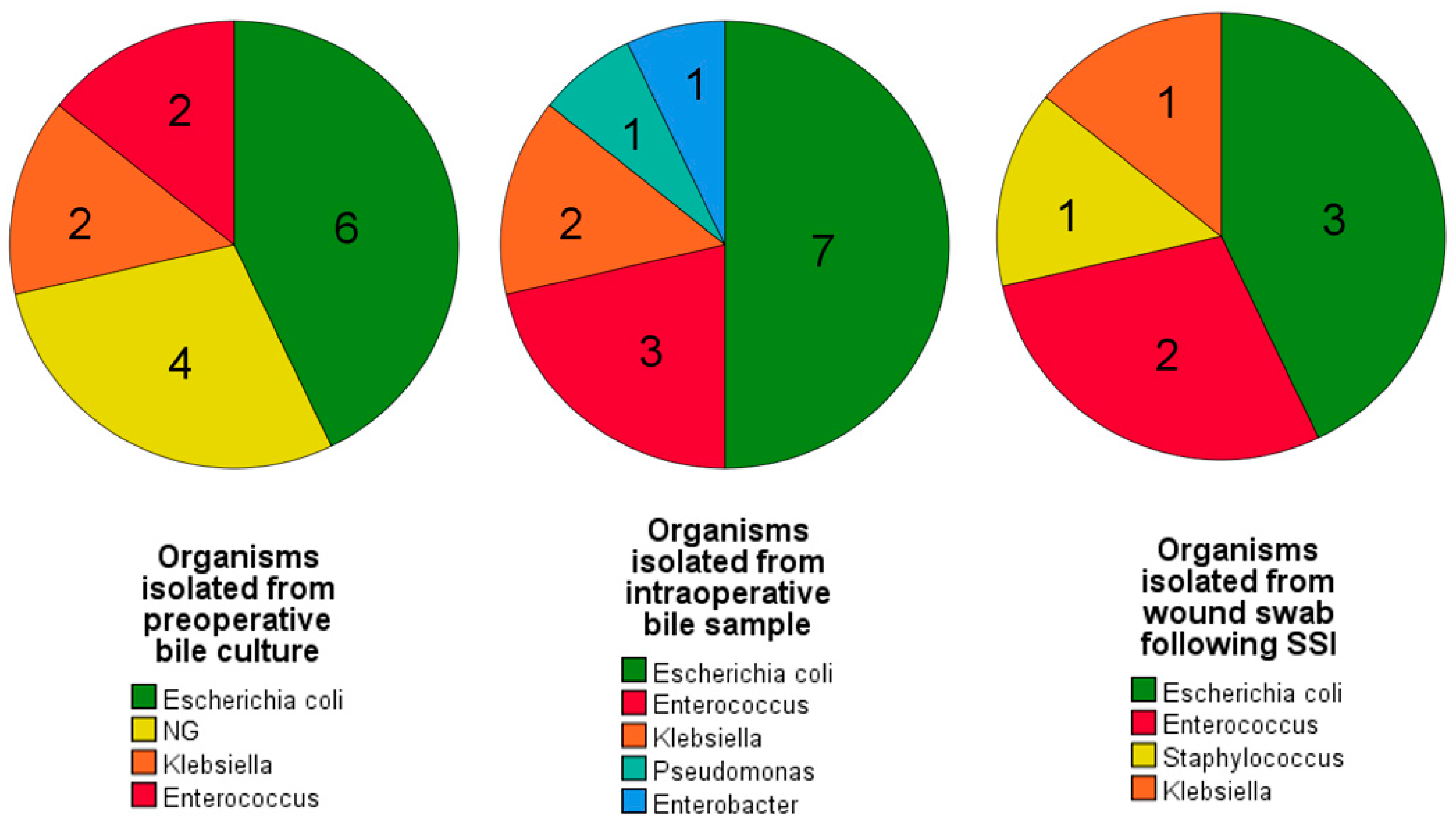 Pathogens 12 00448 g007 Pathogens 12 00448 g007