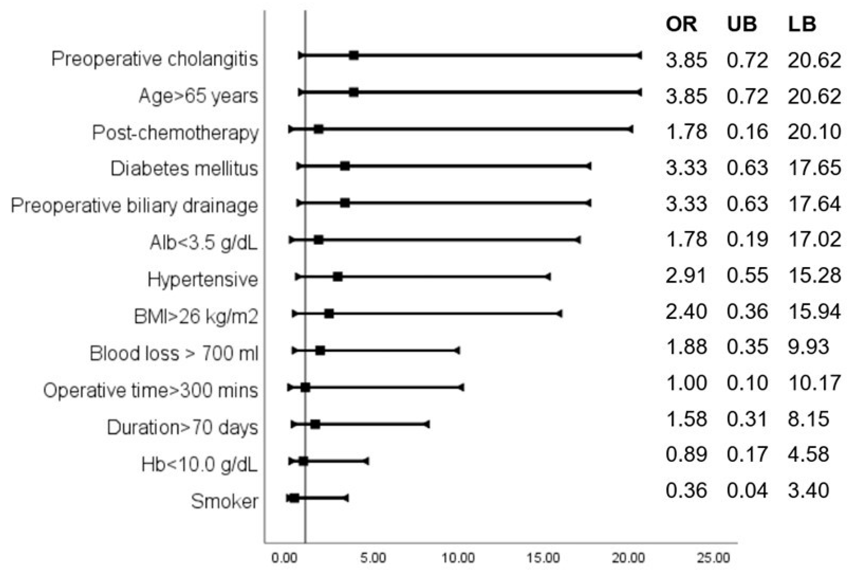 Pathogens 12 00448 g008 Pathogens 12 00448 g008