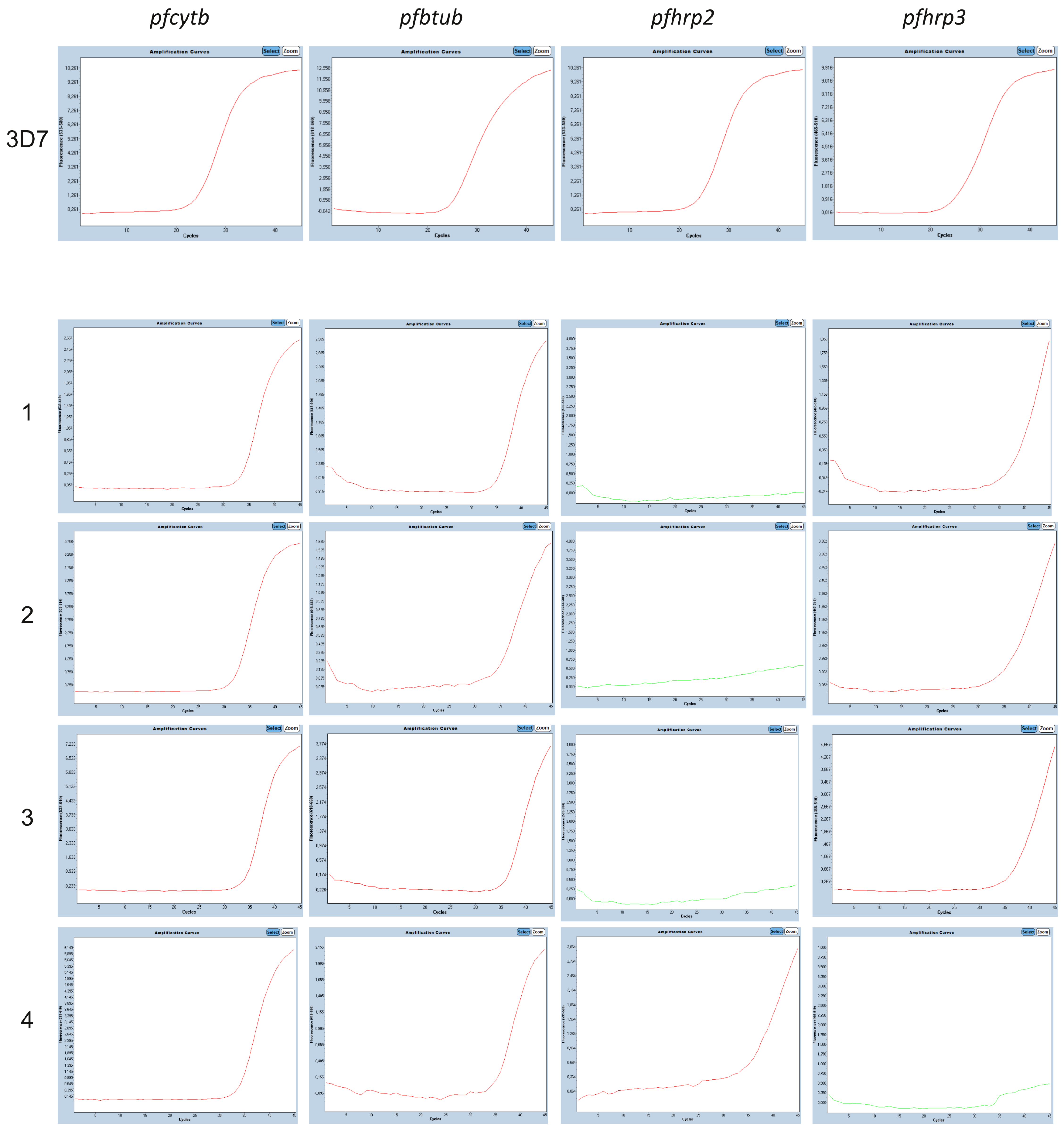 Pathogens 12 00455 g0a3
