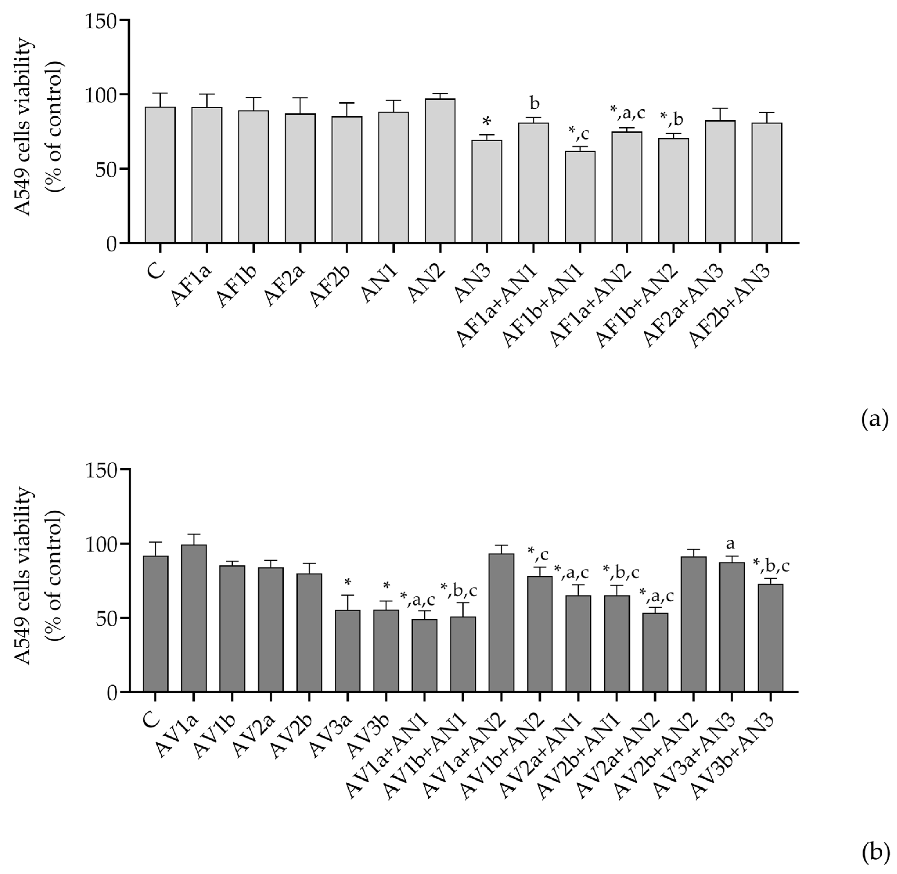 Pathogens 12 00459 g001 Pathogens 12 00459 g001