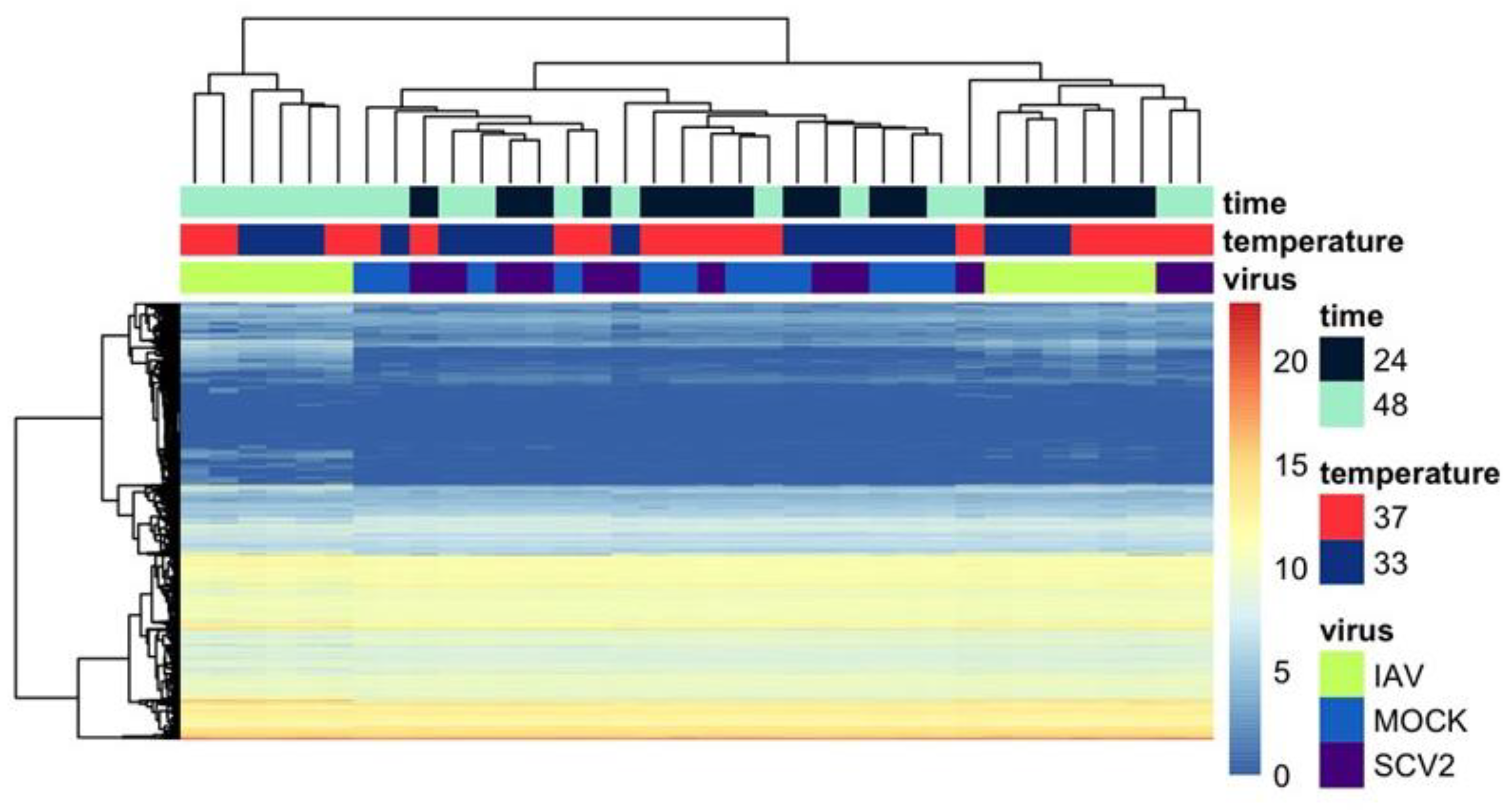 Pathogens 12 00480 g004 Pathogens 12 00480 g004