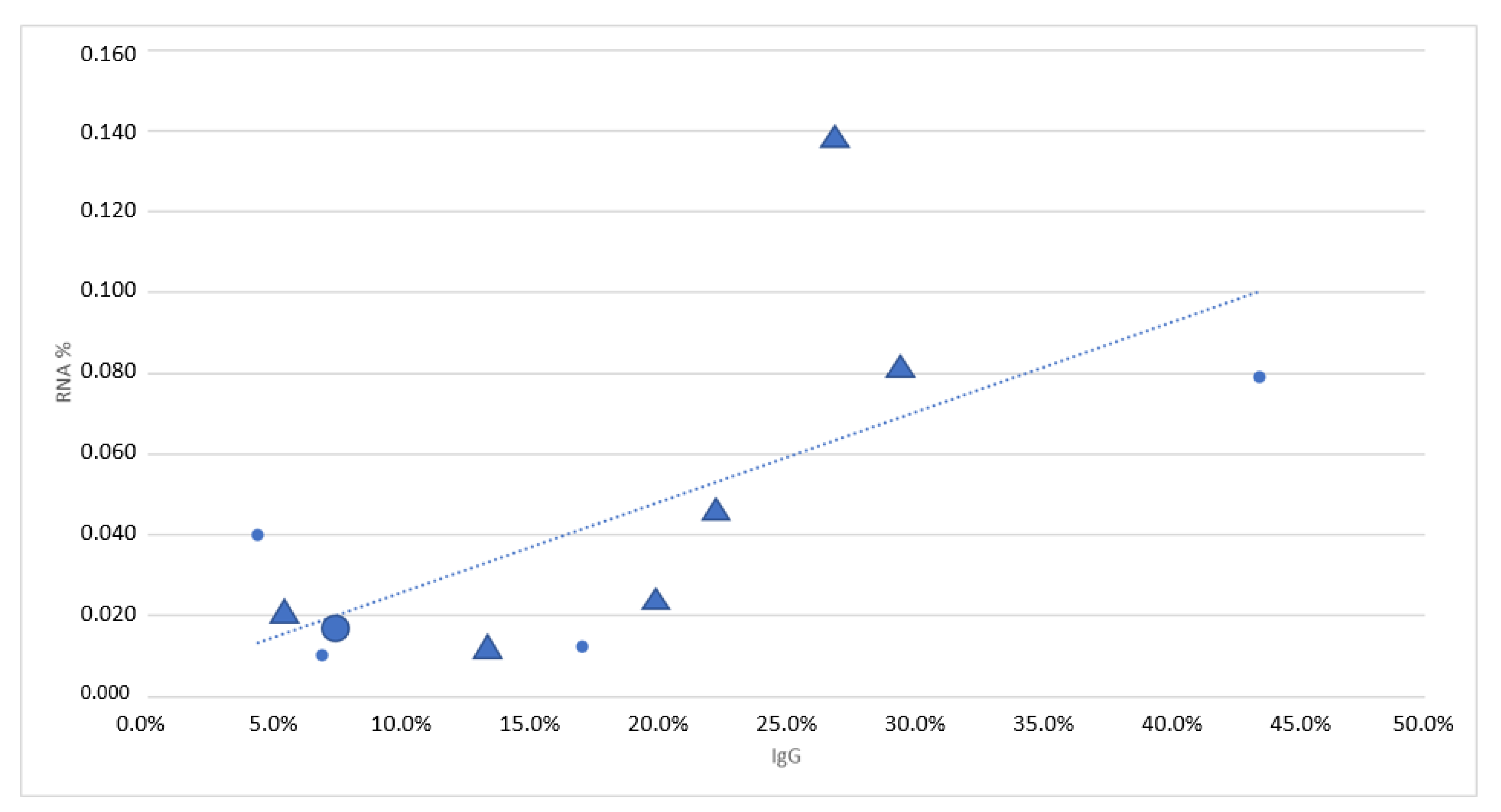 Pathogens 12 00484 g004 Pathogens 12 00484 g004