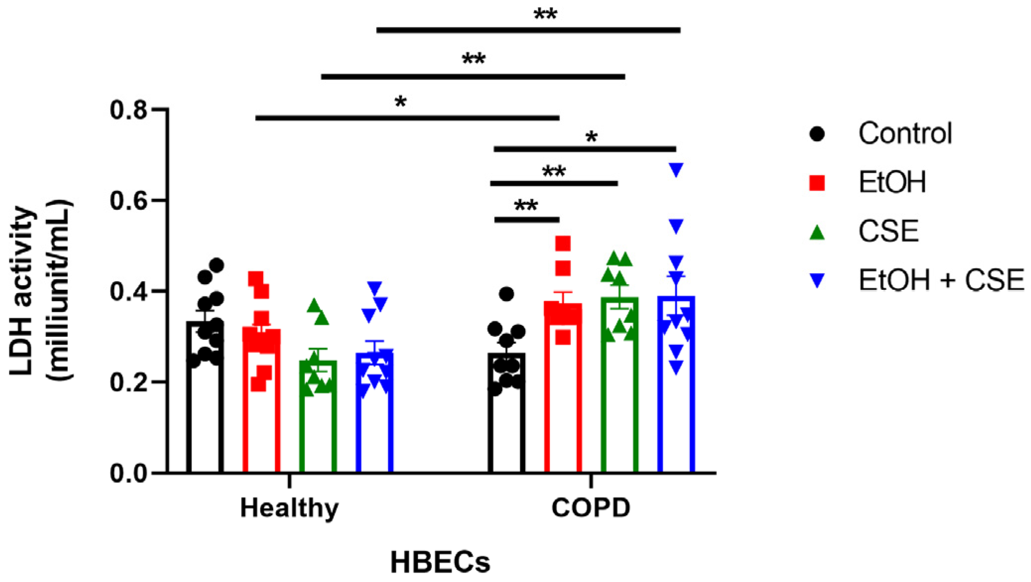 Pathogens 12 00498 g002 Pathogens 12 00498 g002