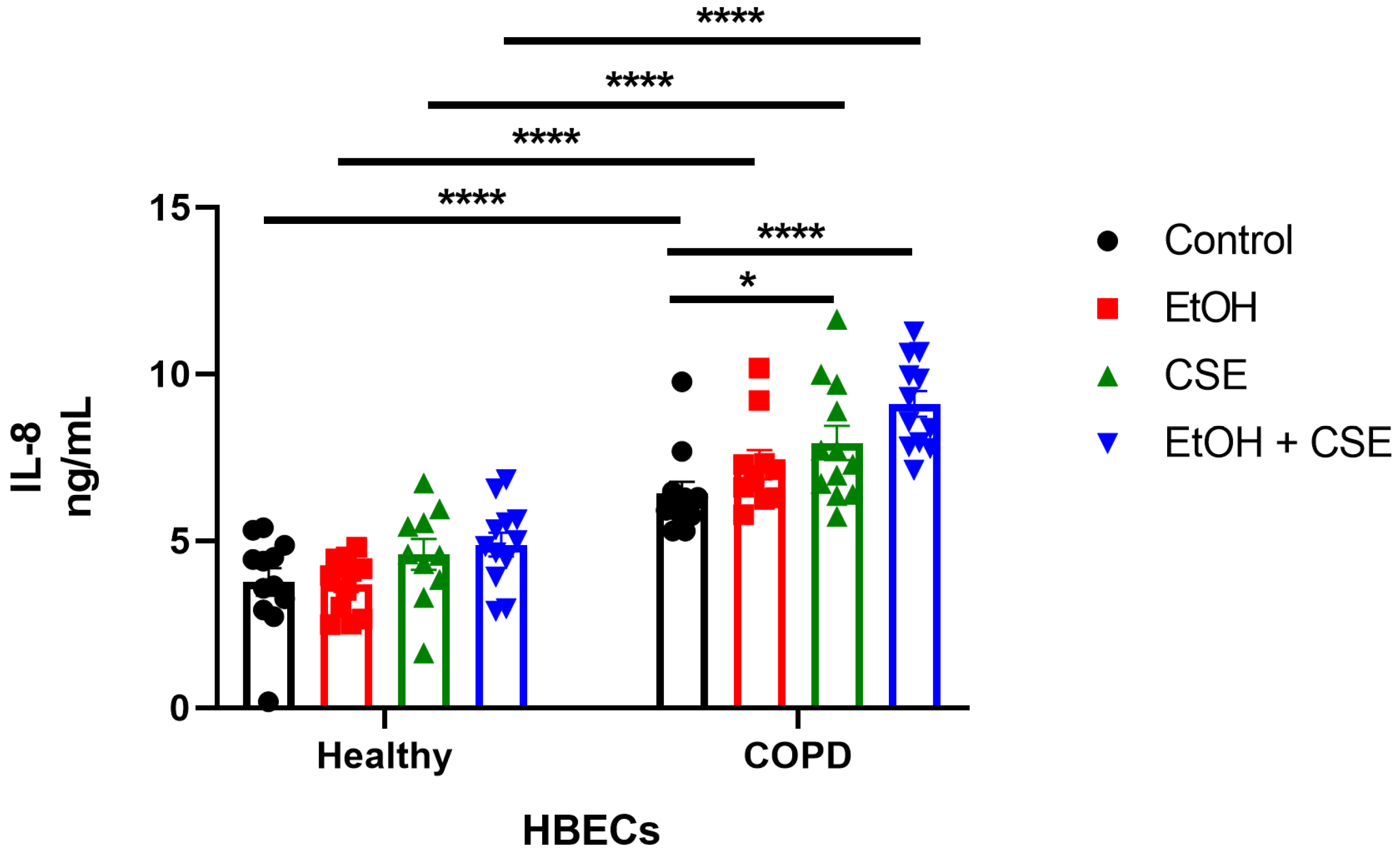 Pathogens 12 00498 g003 Pathogens 12 00498 g003