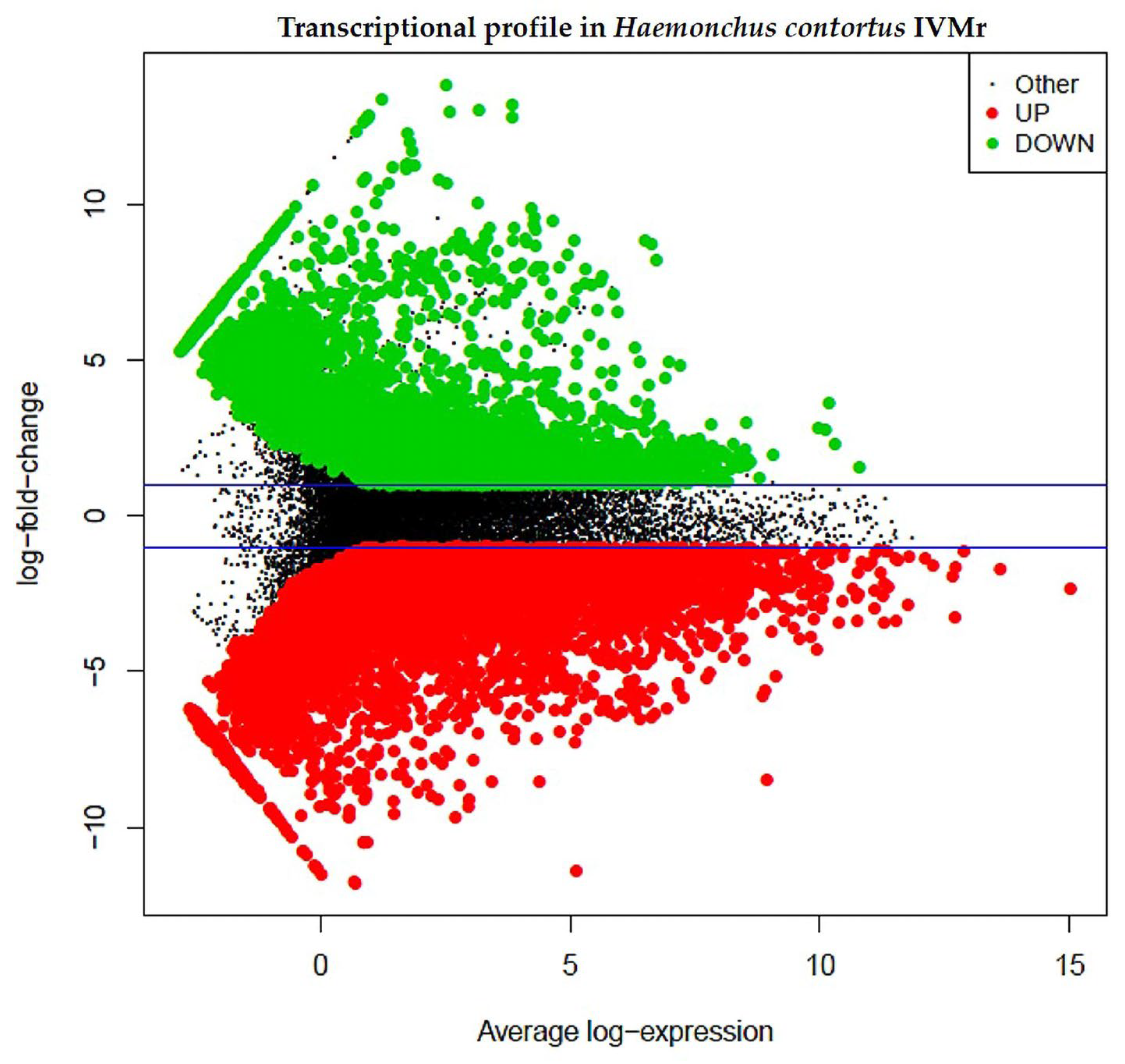 Pathogens 12 00499 g003 Pathogens 12 00499 g003