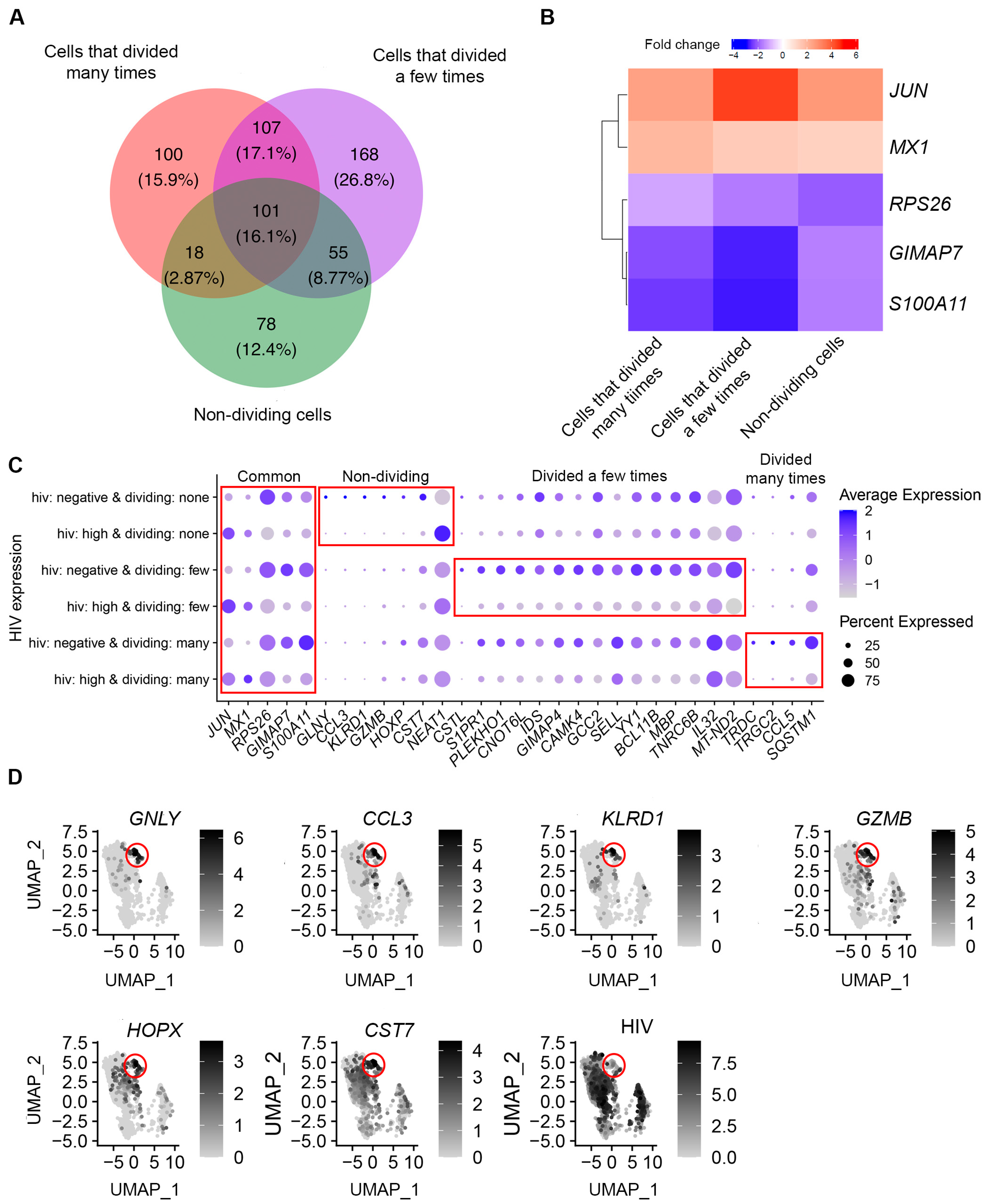 Pathogens 12 00511 g003 Pathogens 12 00511 g003