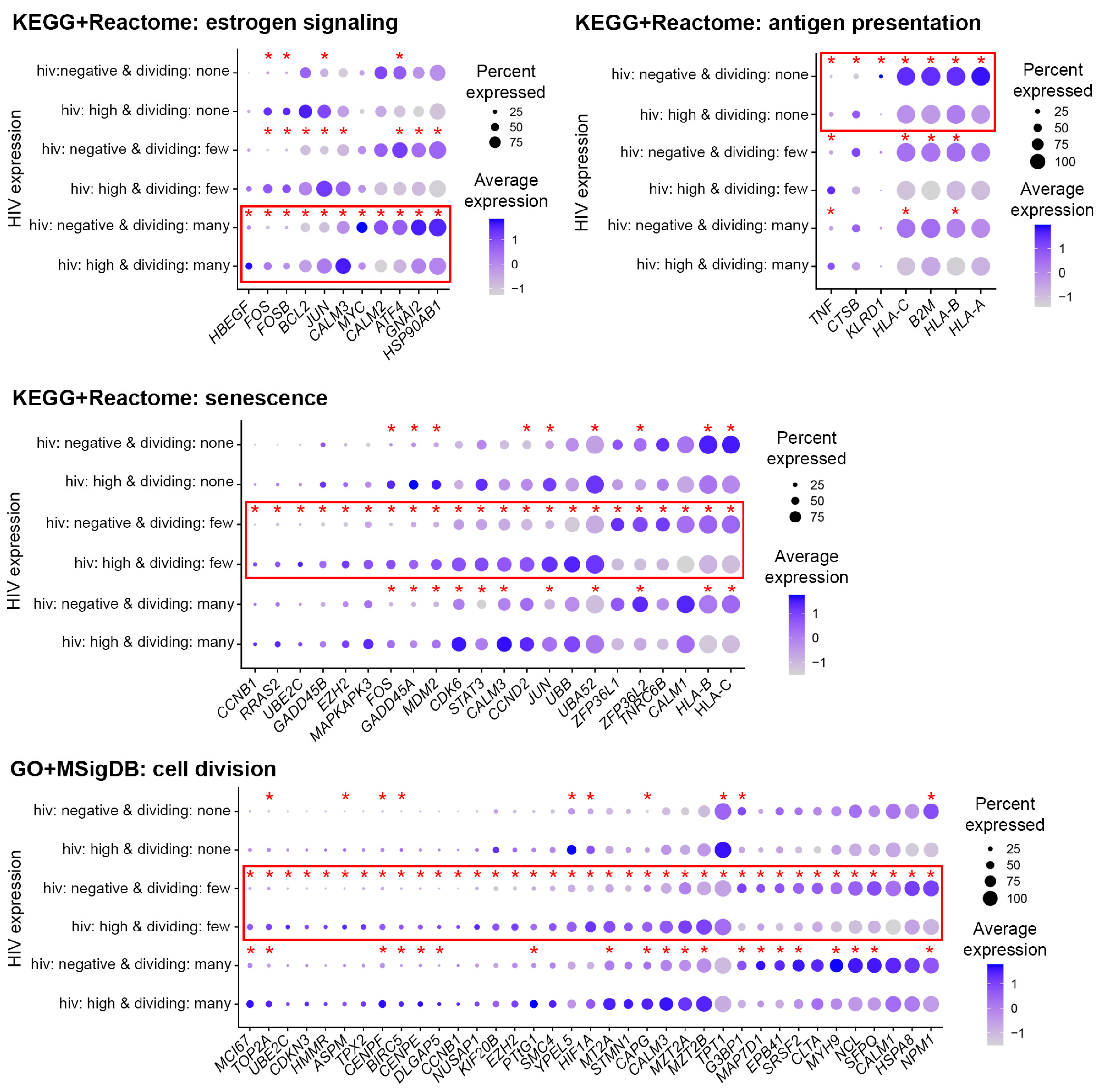 Pathogens 12 00511 g005 Pathogens 12 00511 g005