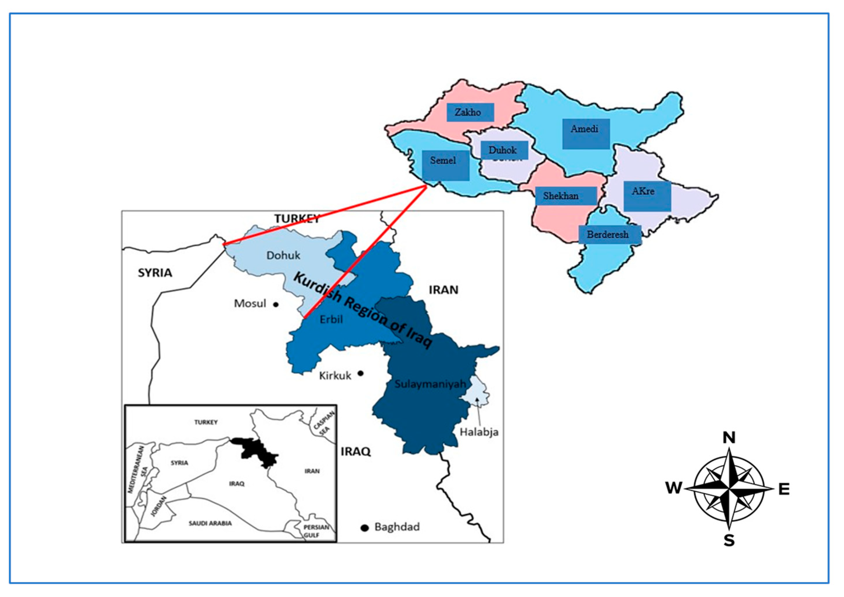 Pathogens 12 00544 g001