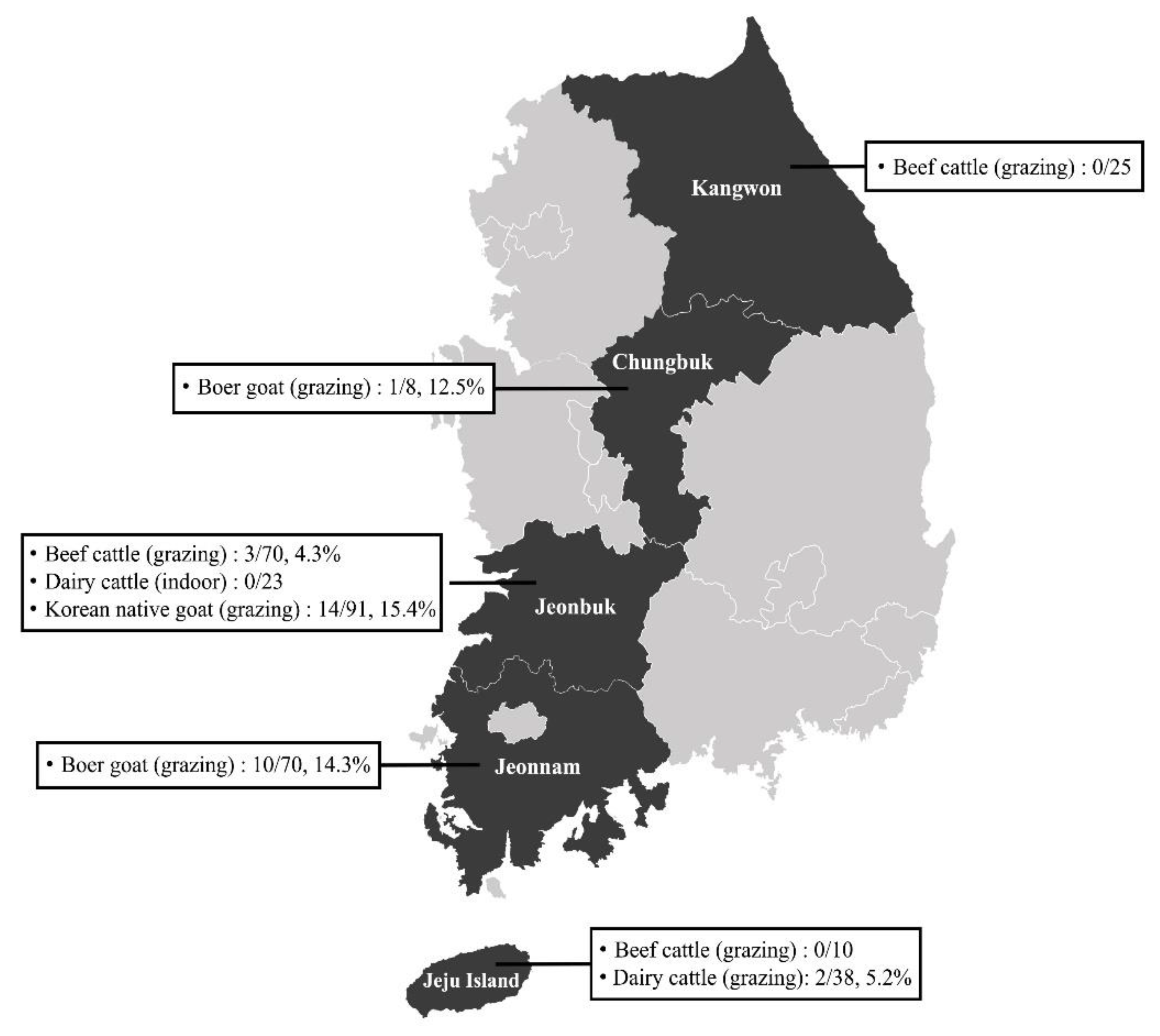 Pathogens 12 00547 g001 Pathogens 12 00547 g001
