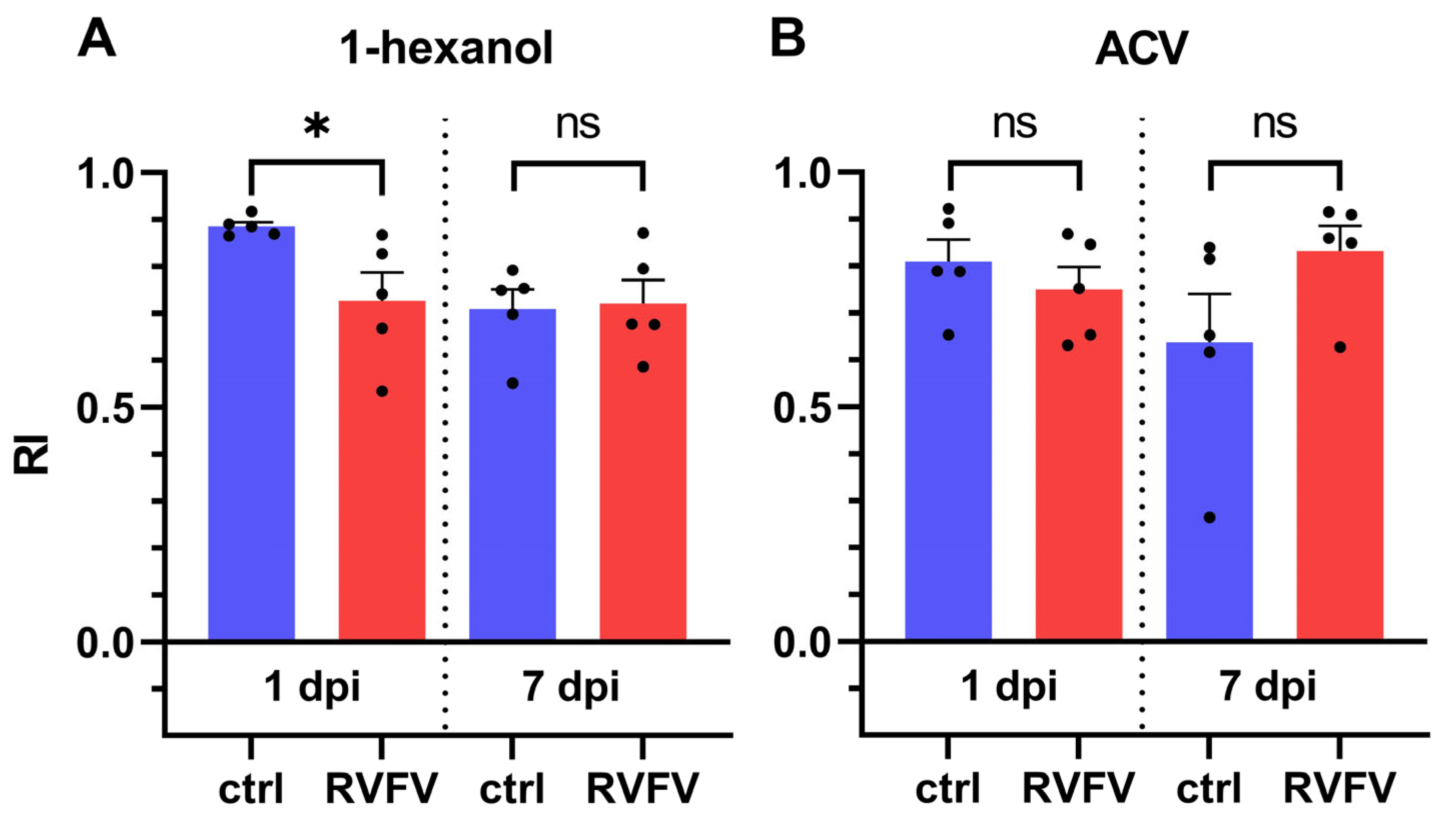 Pathogens 12 00558 g004 Pathogens 12 00558 g004