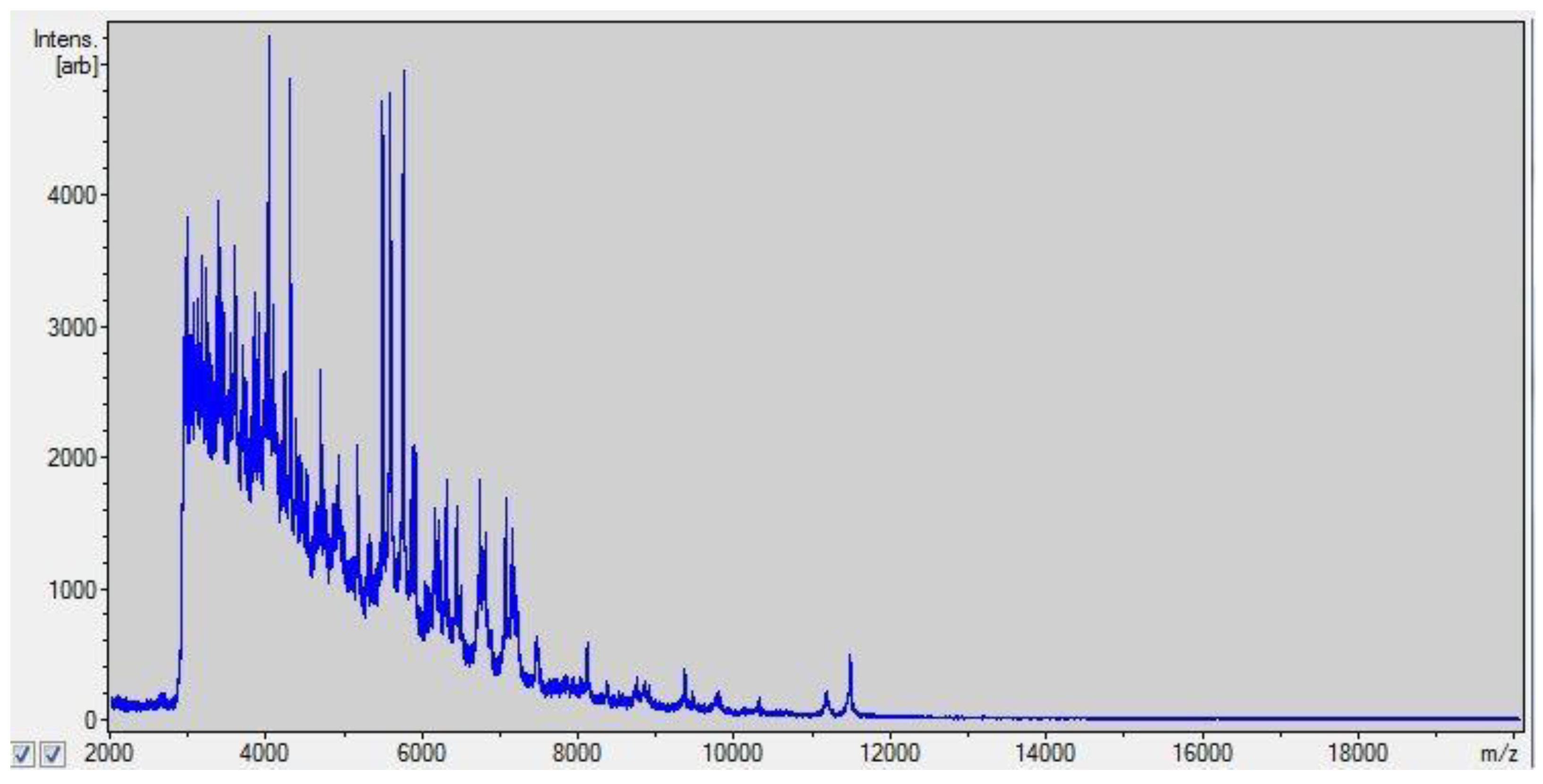Pathogens 12 00570 g004