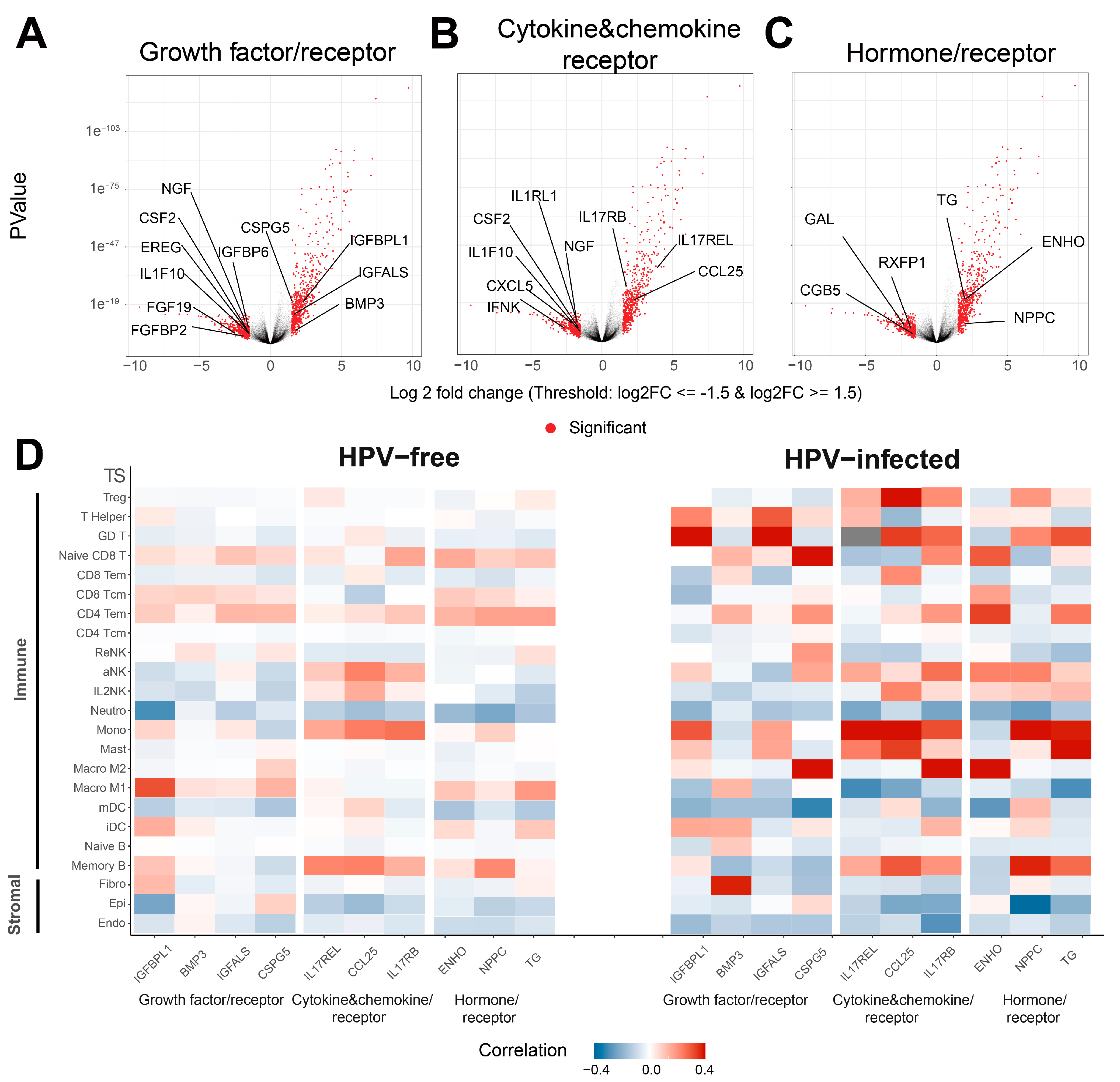 Pathogens 12 00572 g003