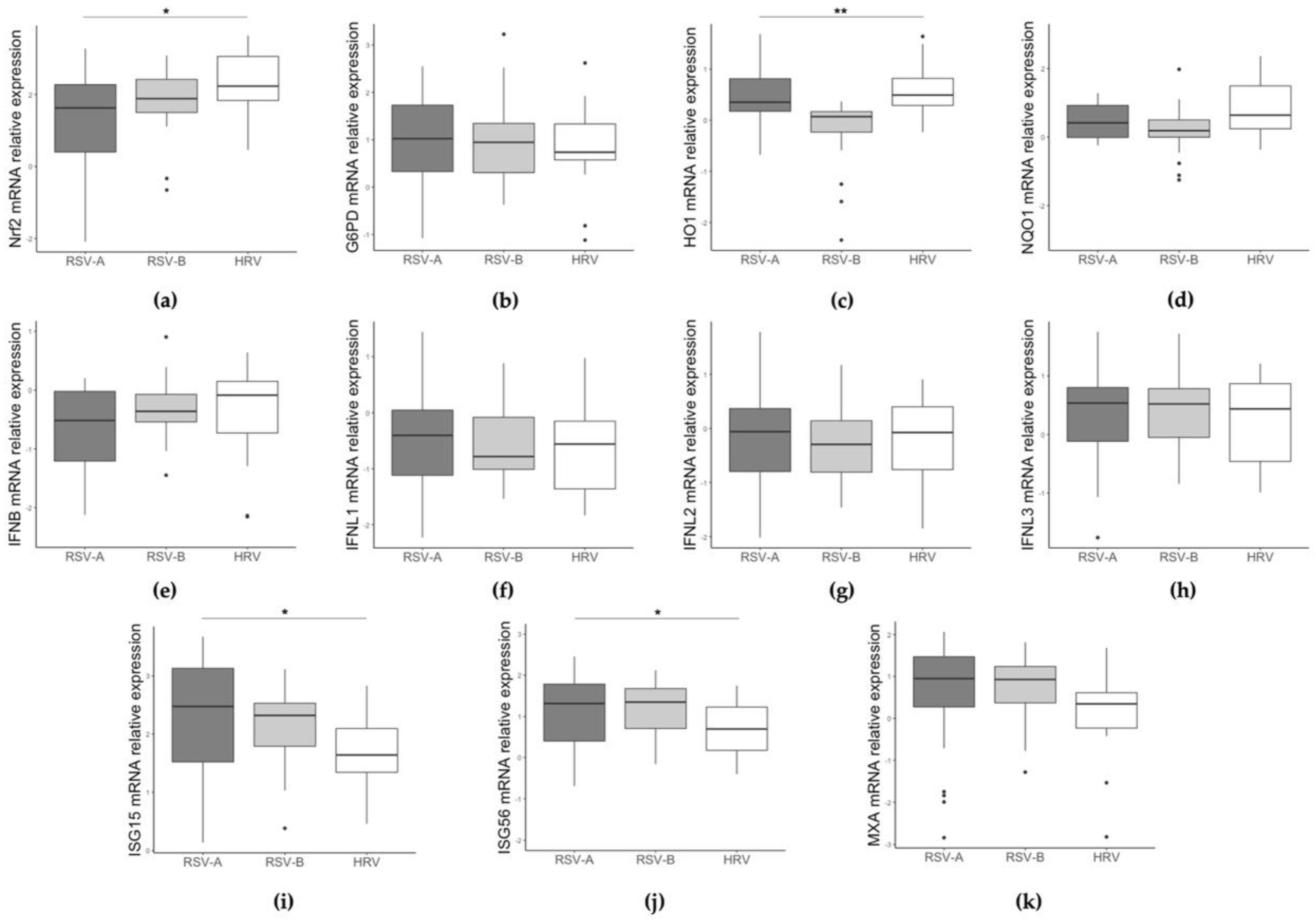 Pathogens 12 00577 g001 Pathogens 12 00577 g001