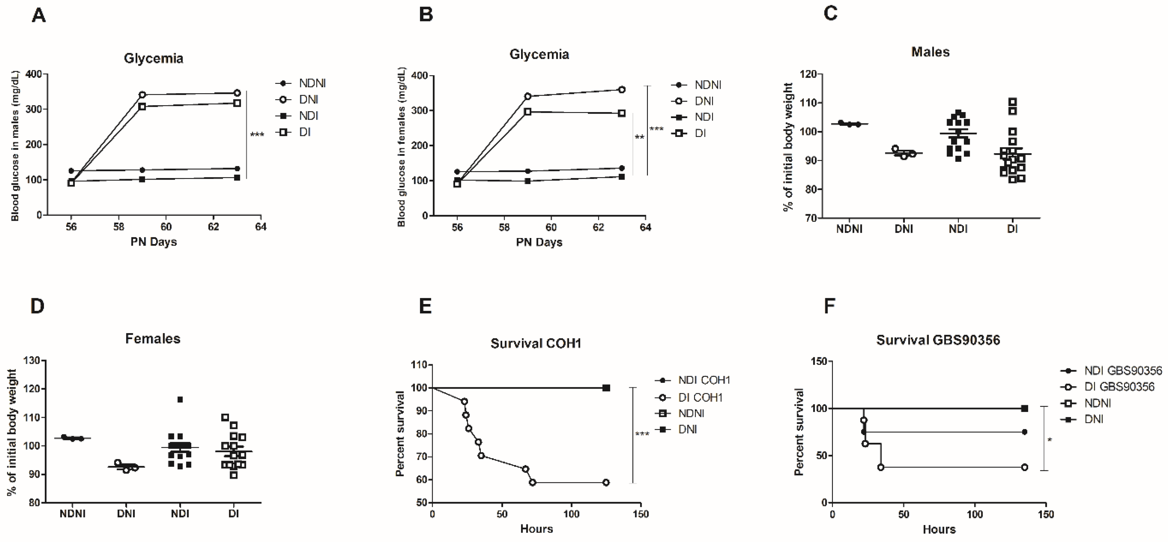 Pathogens 12 00580 g001 Pathogens 12 00580 g001