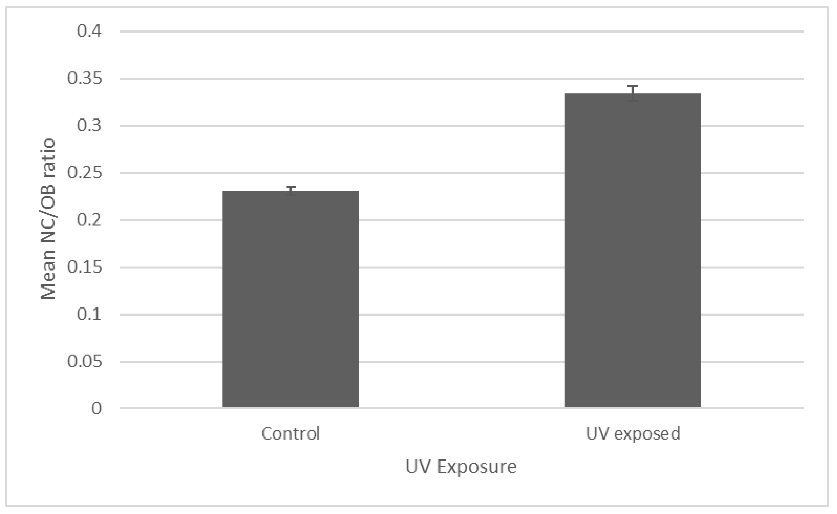 Pathogens 12 00590 g005 Pathogens 12 00590 g005