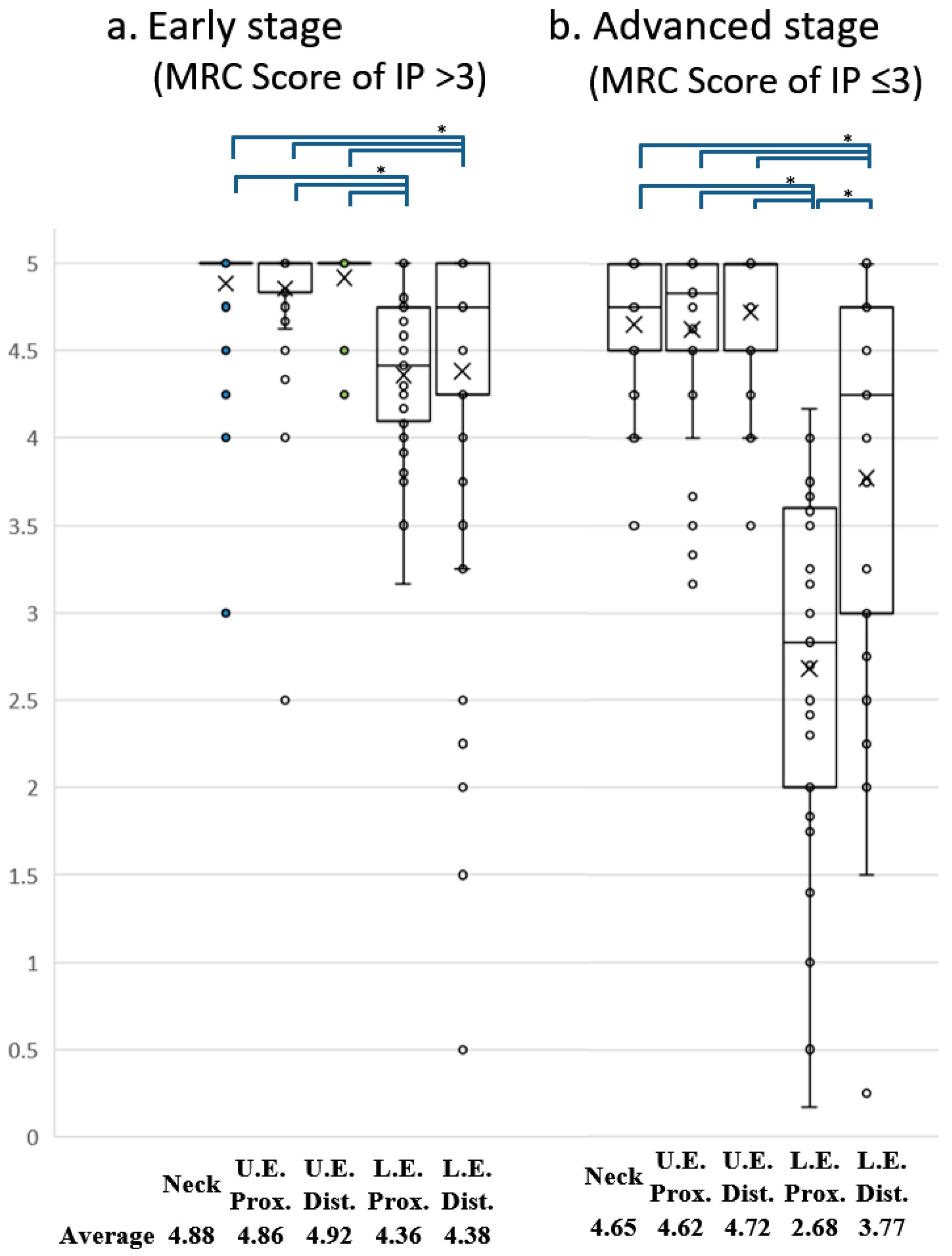 Pathogens 12 00592 g001