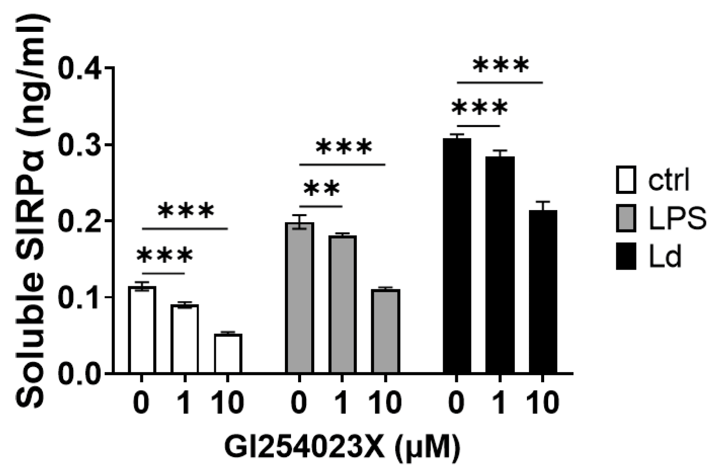 Pathogens 12 00593 g003 Pathogens 12 00593 g003