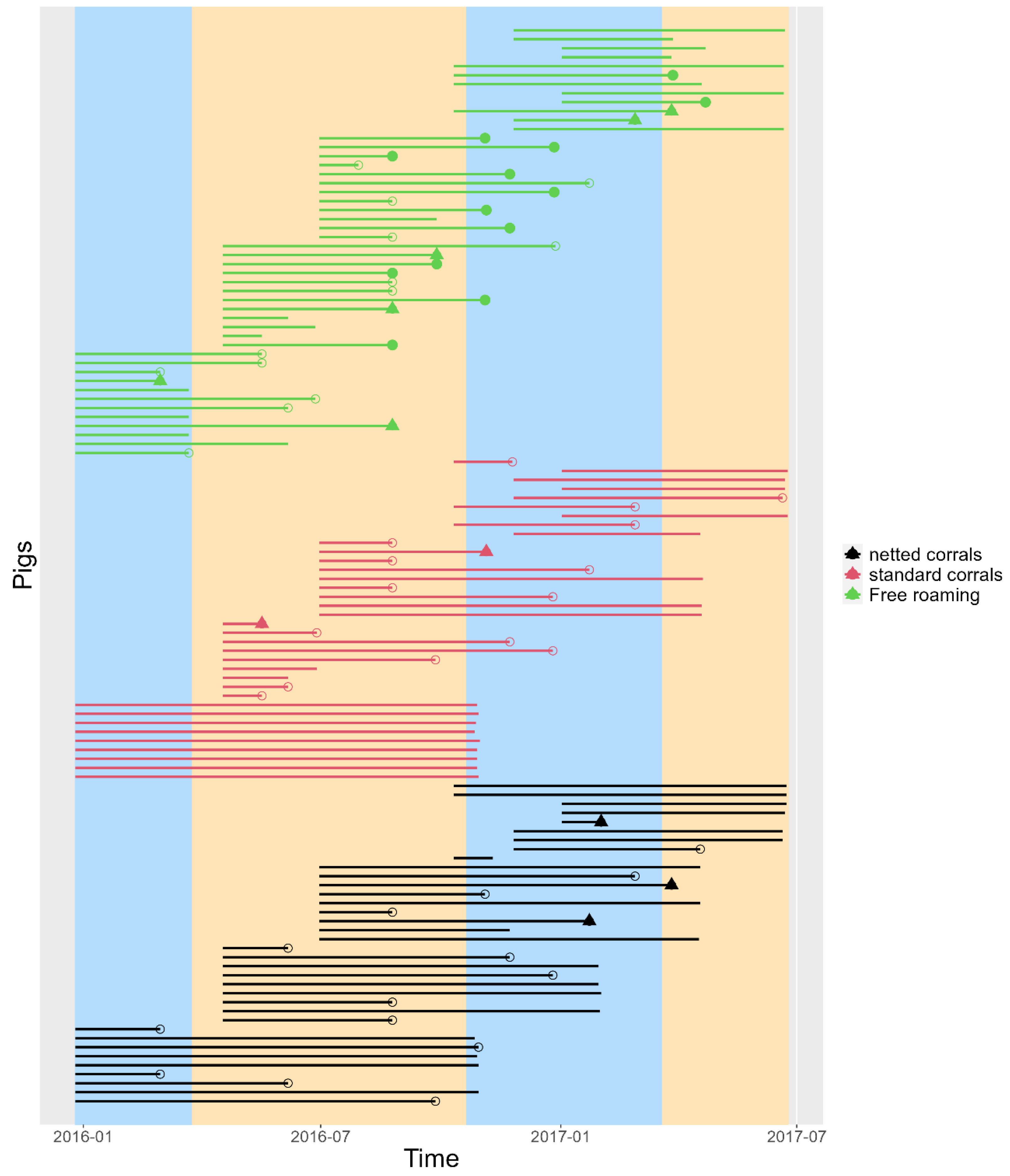 Pathogens 12 00597 g002