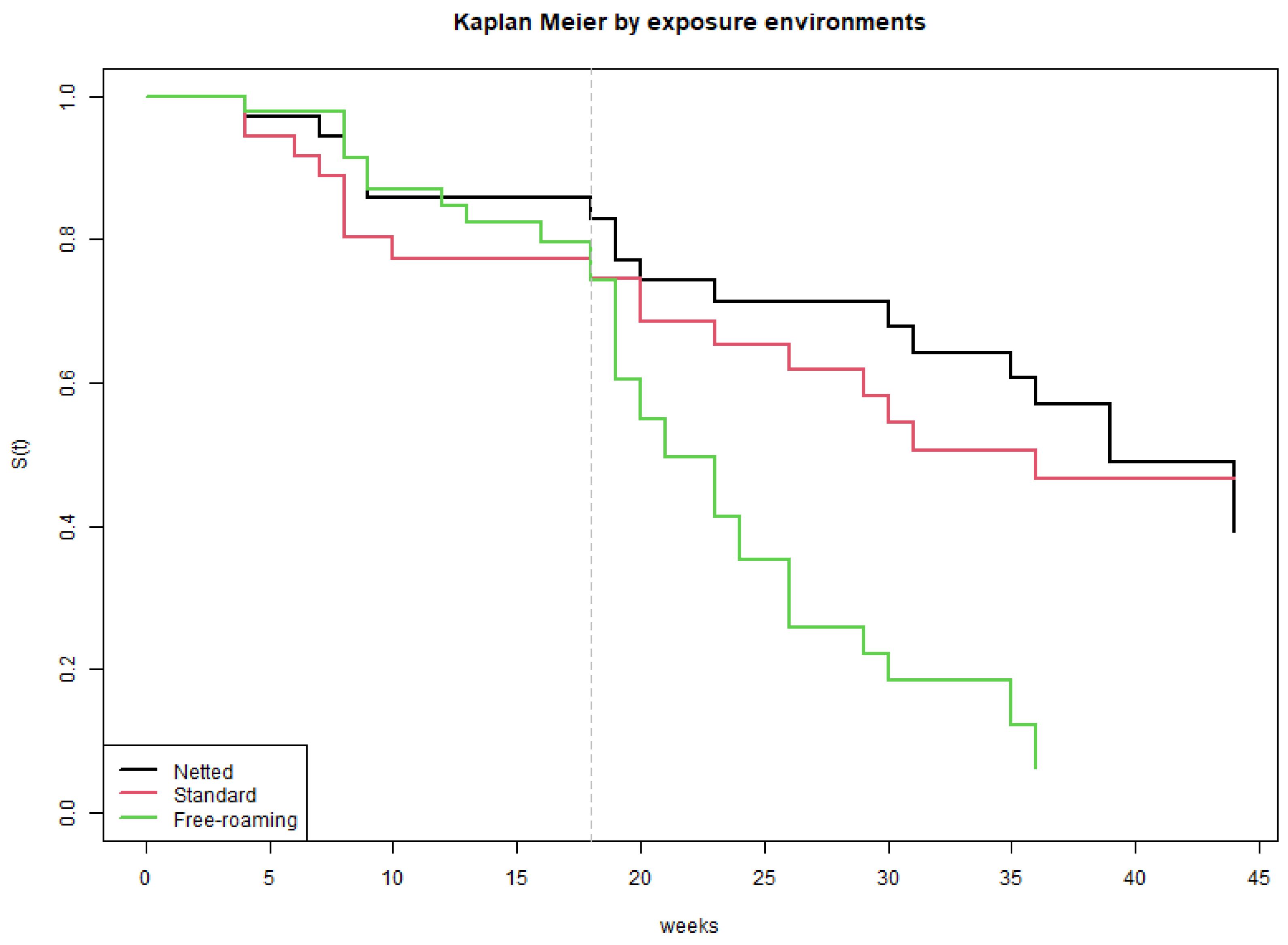Pathogens 12 00597 g003