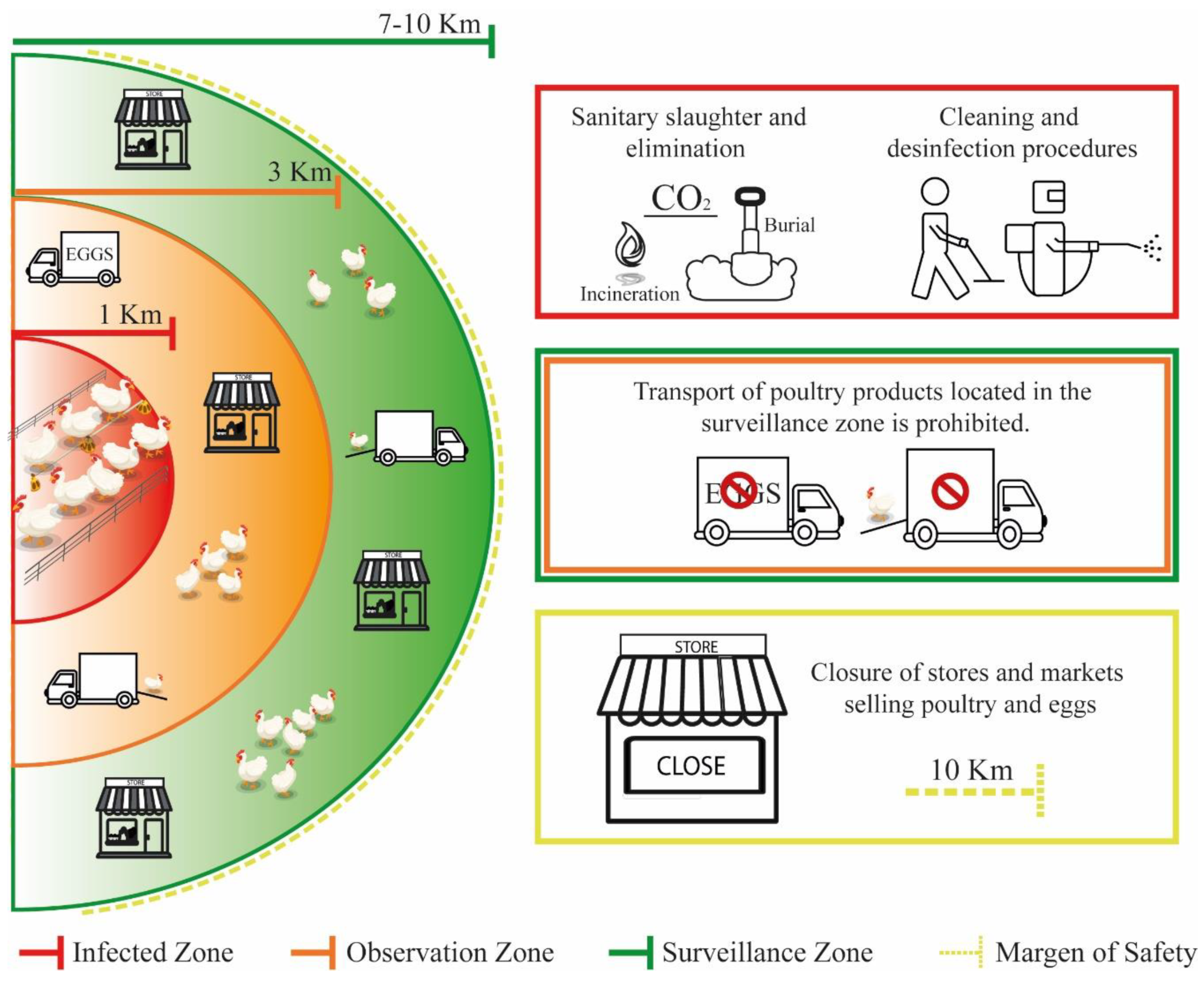 Pathogens 12 00610 g002 Pathogens 12 00610 g002