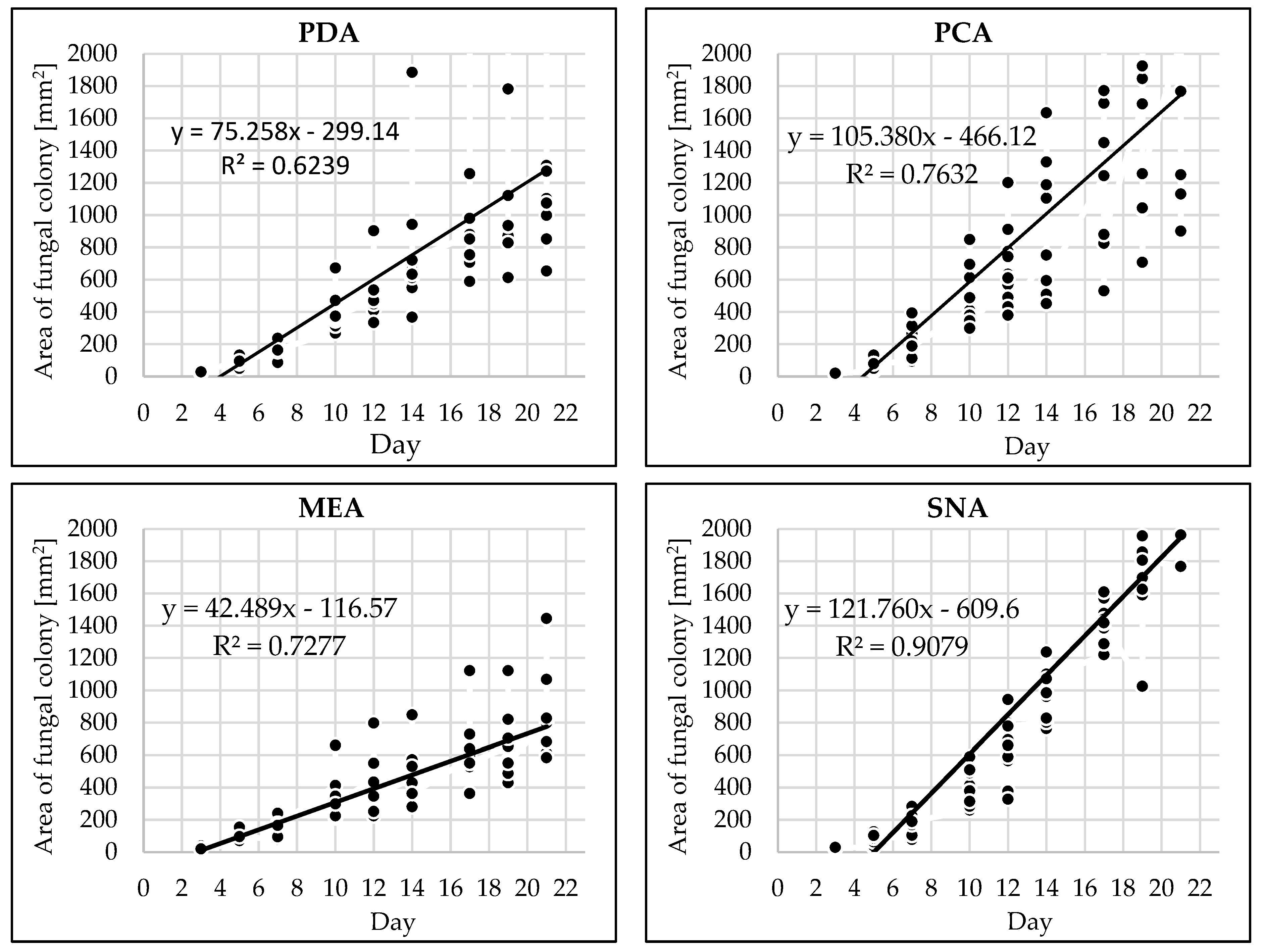 Pathogens 12 00642 g003b Pathogens 12 00642 g003b
