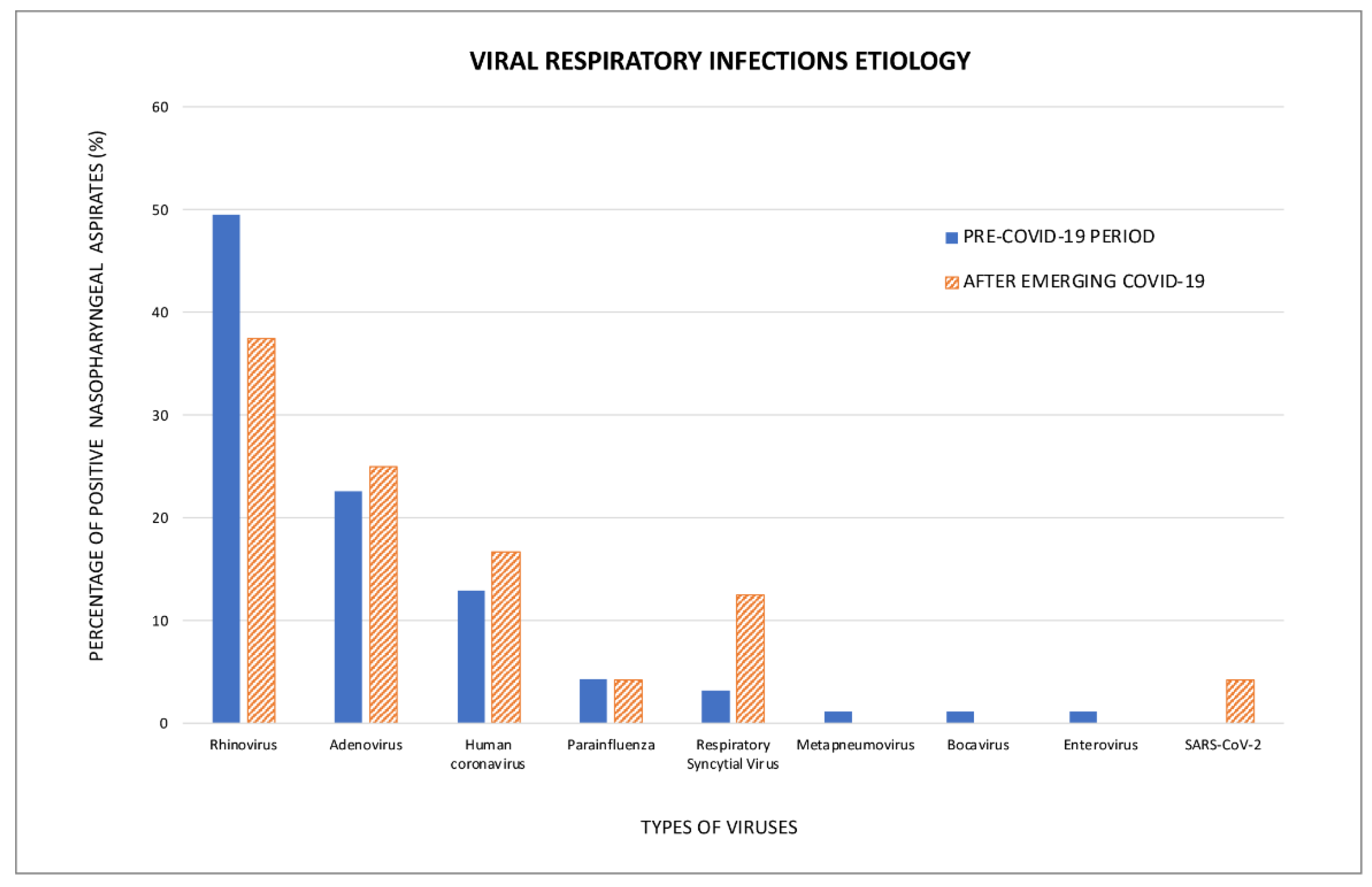Pathogens 12 00644 g001