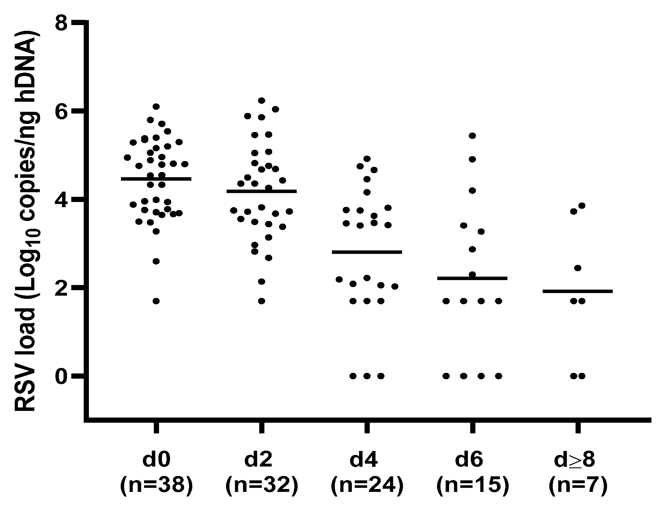 Pathogens 12 00645 g001 Pathogens 12 00645 g001
