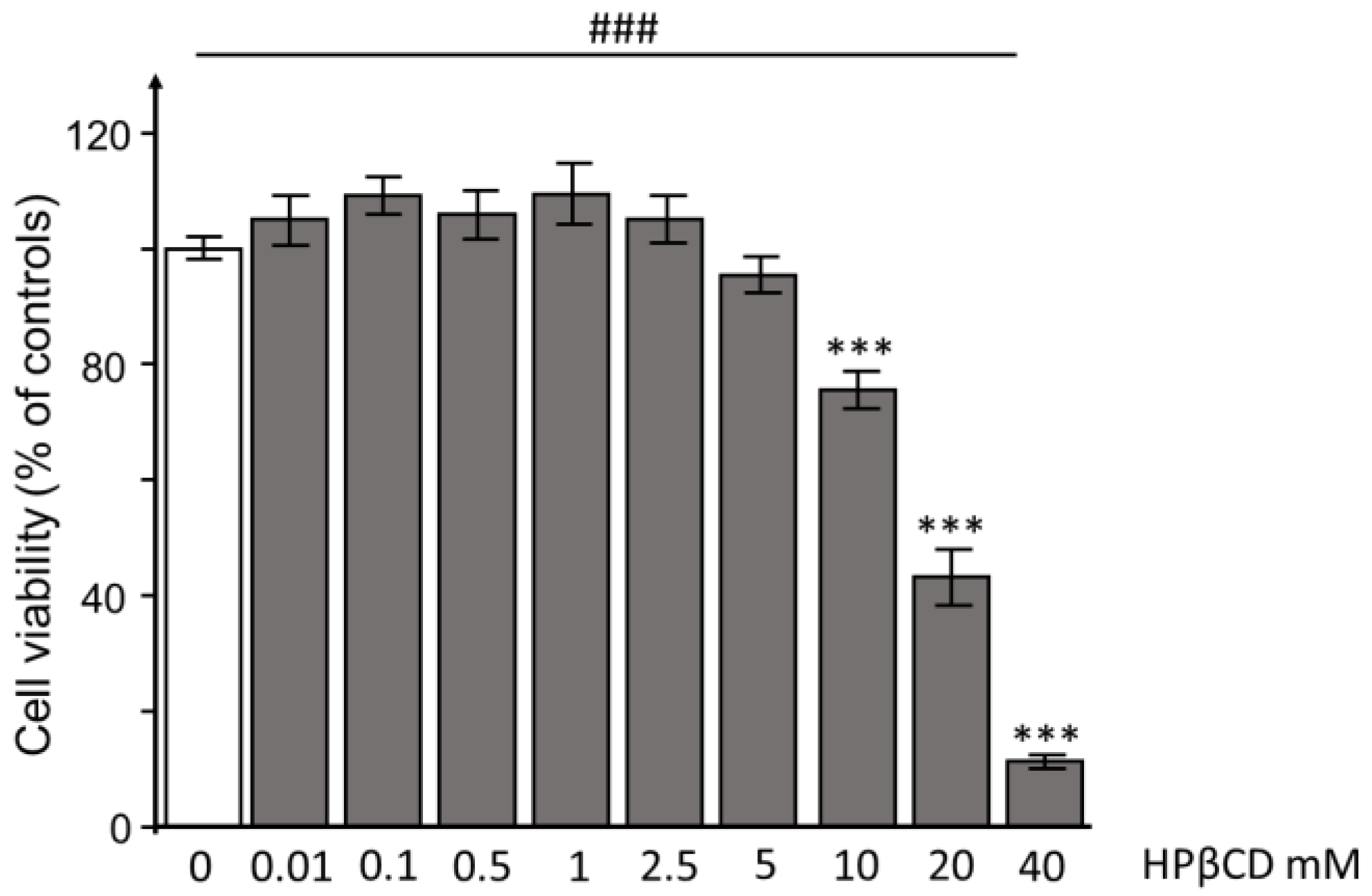 Pathogens 12 00647 g001