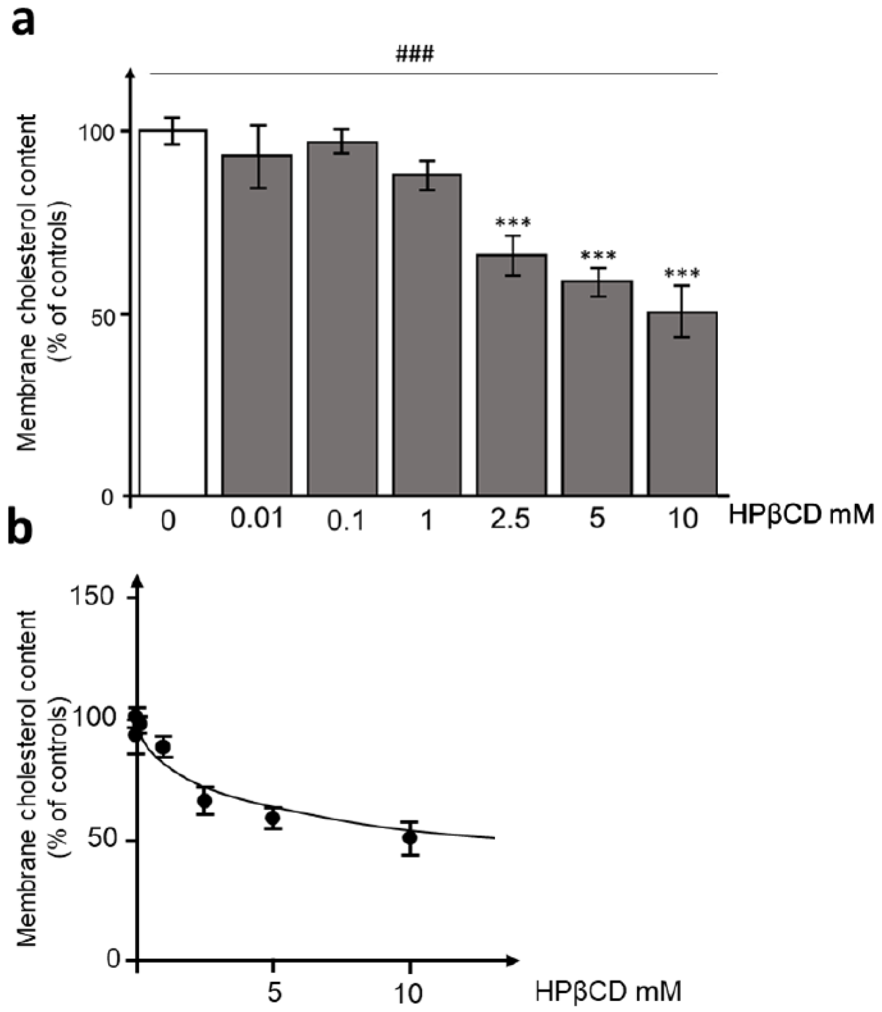 Pathogens 12 00647 g003