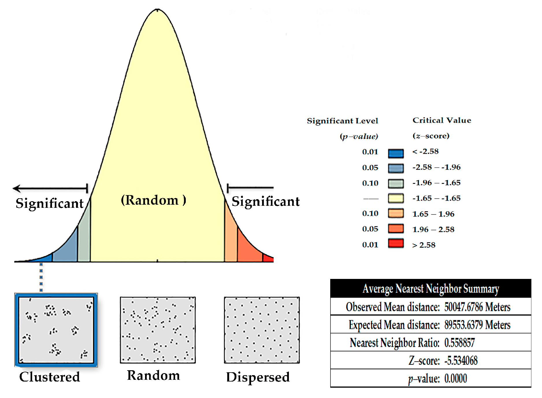 Pathogens 12 00651 g005