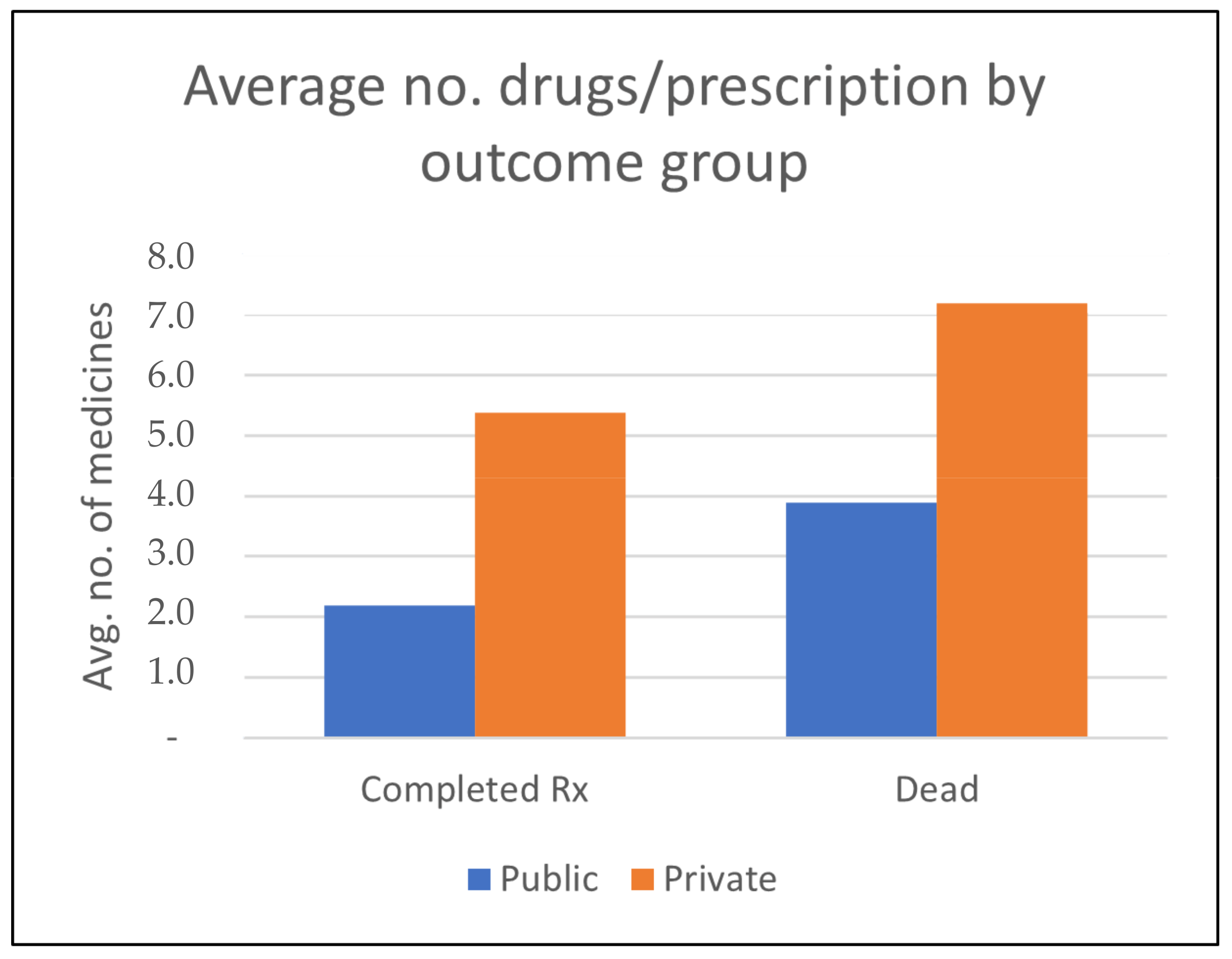 Pathogens 12 00652 g003