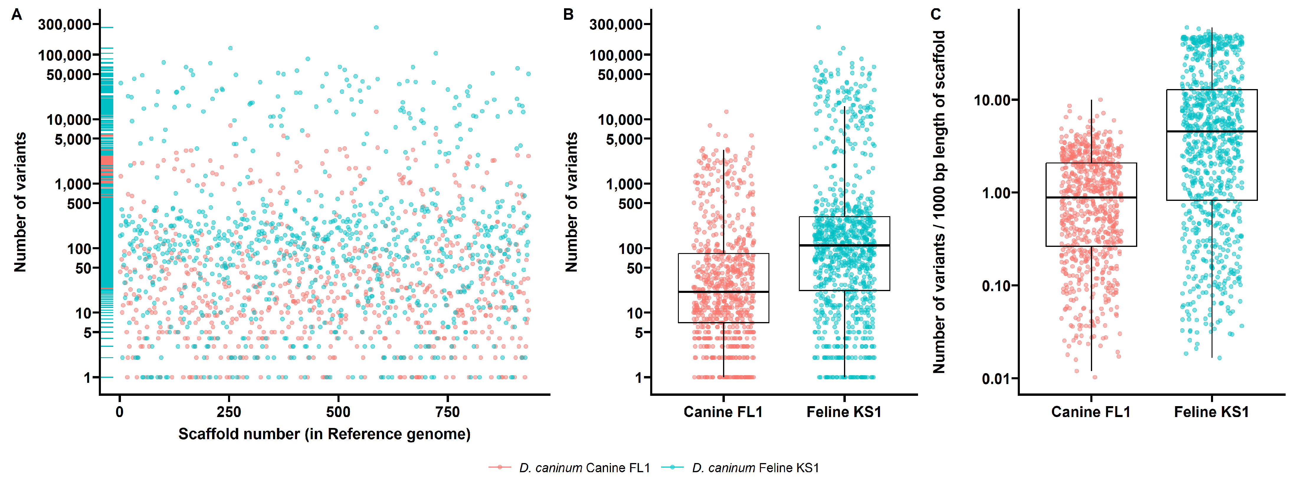 Pathogens 12 00675 g002 Pathogens 12 00675 g002