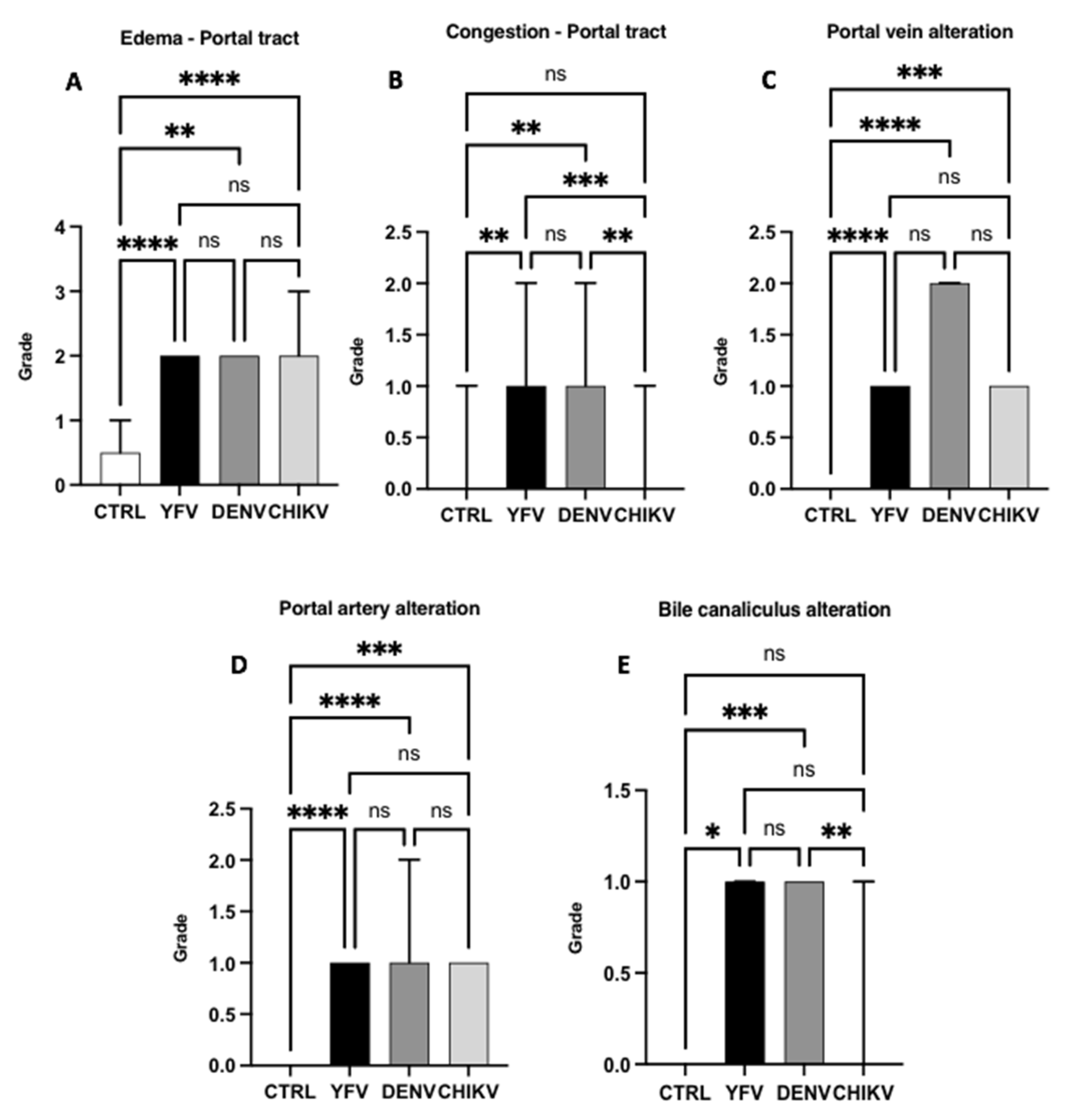 Pathogens 12 00680 g008 Pathogens 12 00680 g008