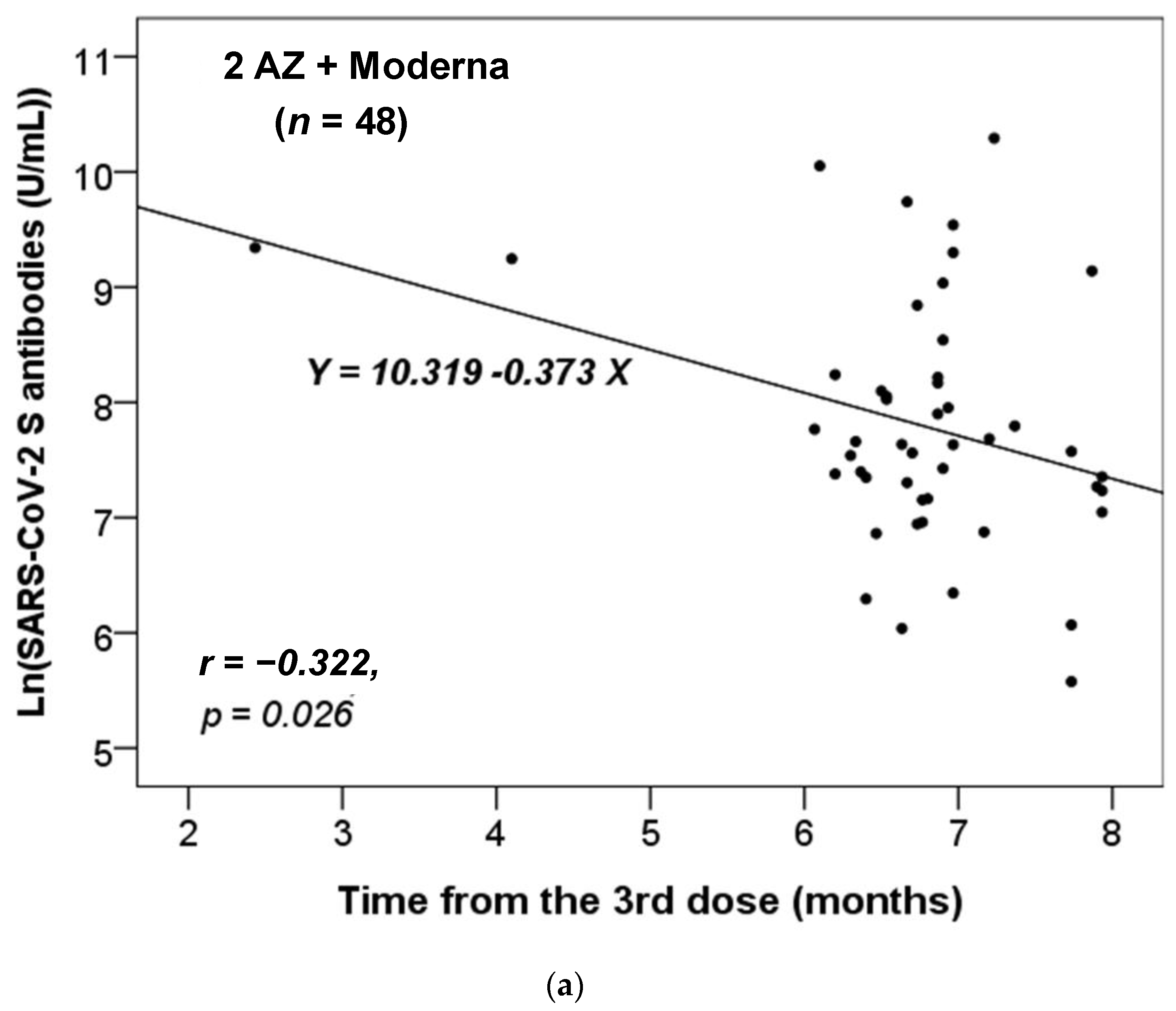 Pathogens 12 00688 g001a Pathogens 12 00688 g001a