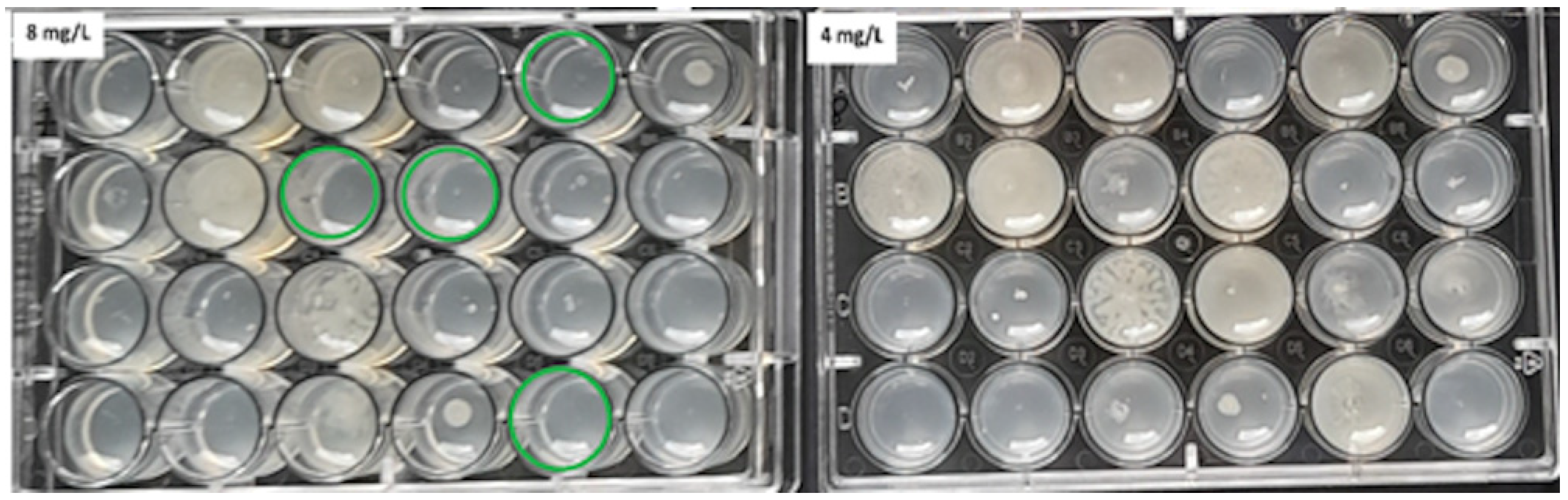 Pathogens 12 00700 g003